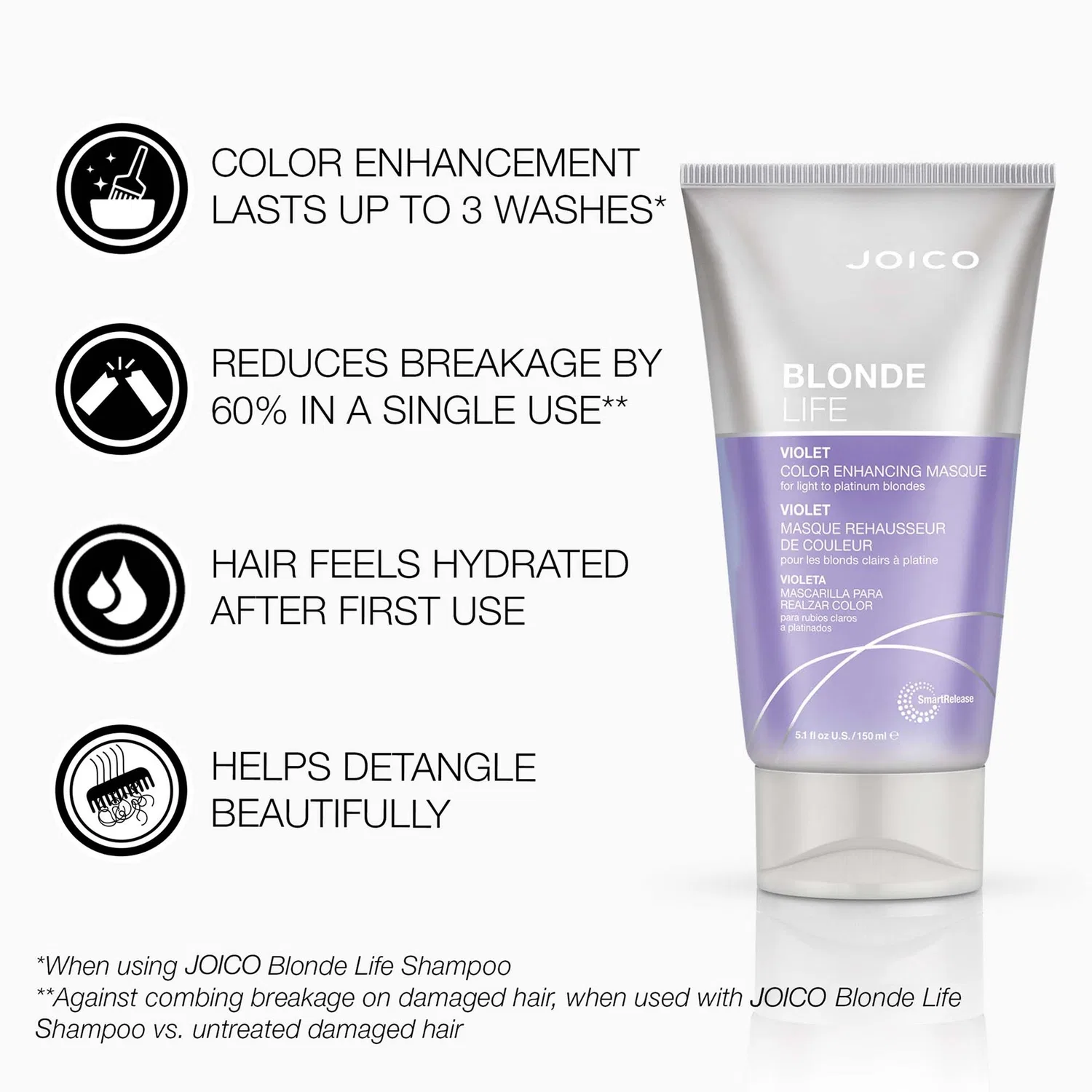 Усиленная маска для волос Blonde Life Violet 150 мл Joico — фото 2