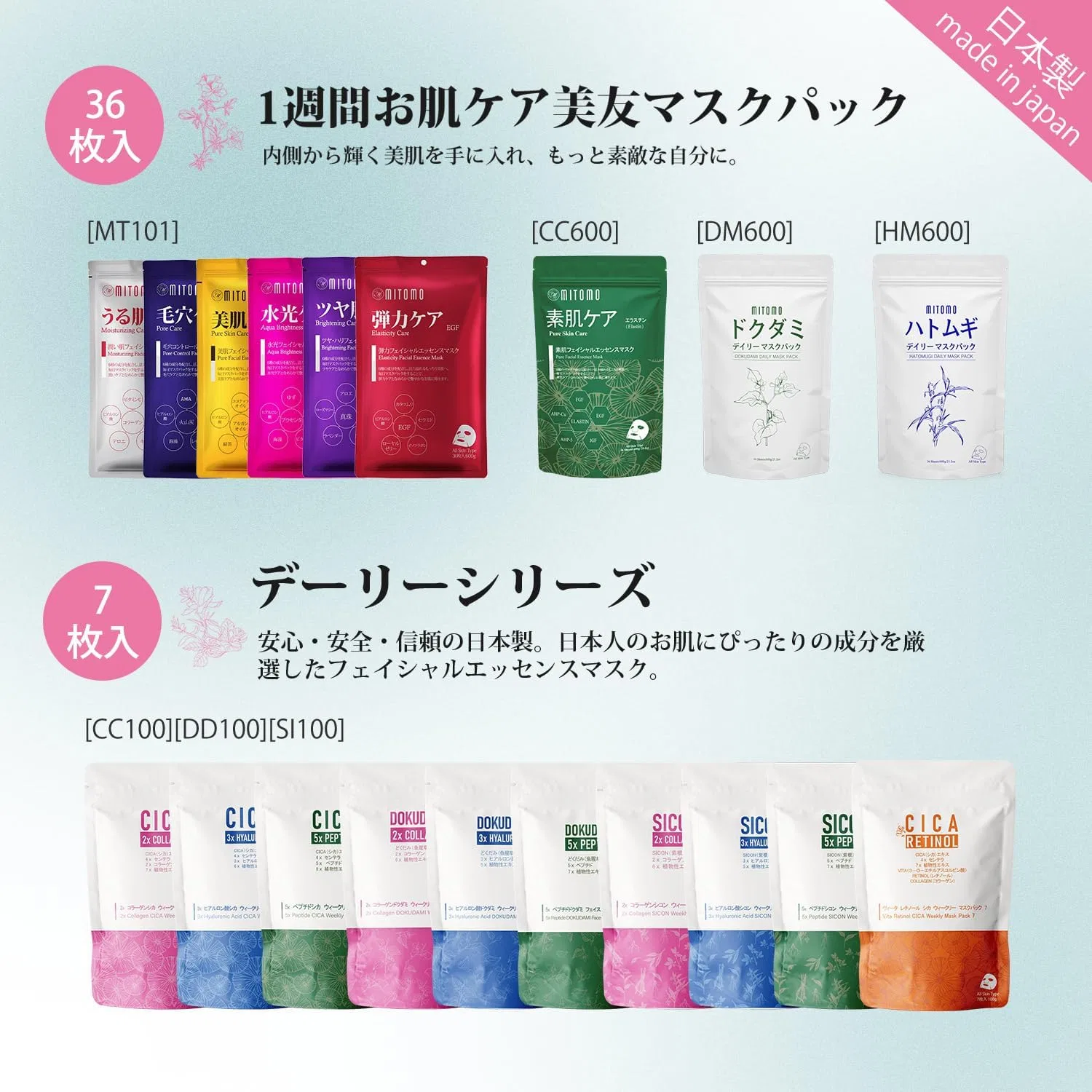 Набор масок для лица MITOMO SKINCARE, увлажняющий, 50 шт — фото 3