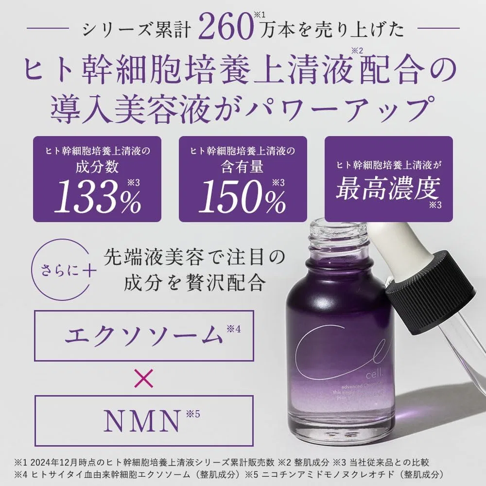 Сыворотка Fabius — Для лица с экзосомами и NMN Celdot Introduction Beauty Serum, 20 мл — фото 3