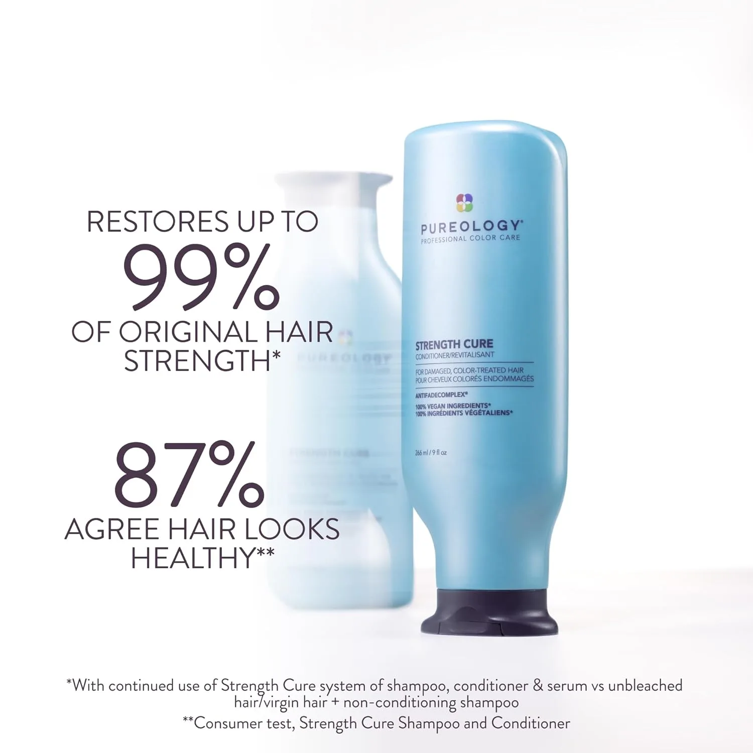 Кондиционер Pureology Strength Cure - для поврежденных или окрашенных волос, уменьшает ломкость, укрепляет и смягчает, формула без сульфатов, подходит для веганов. 266 мл (1 шт.) — фото 2