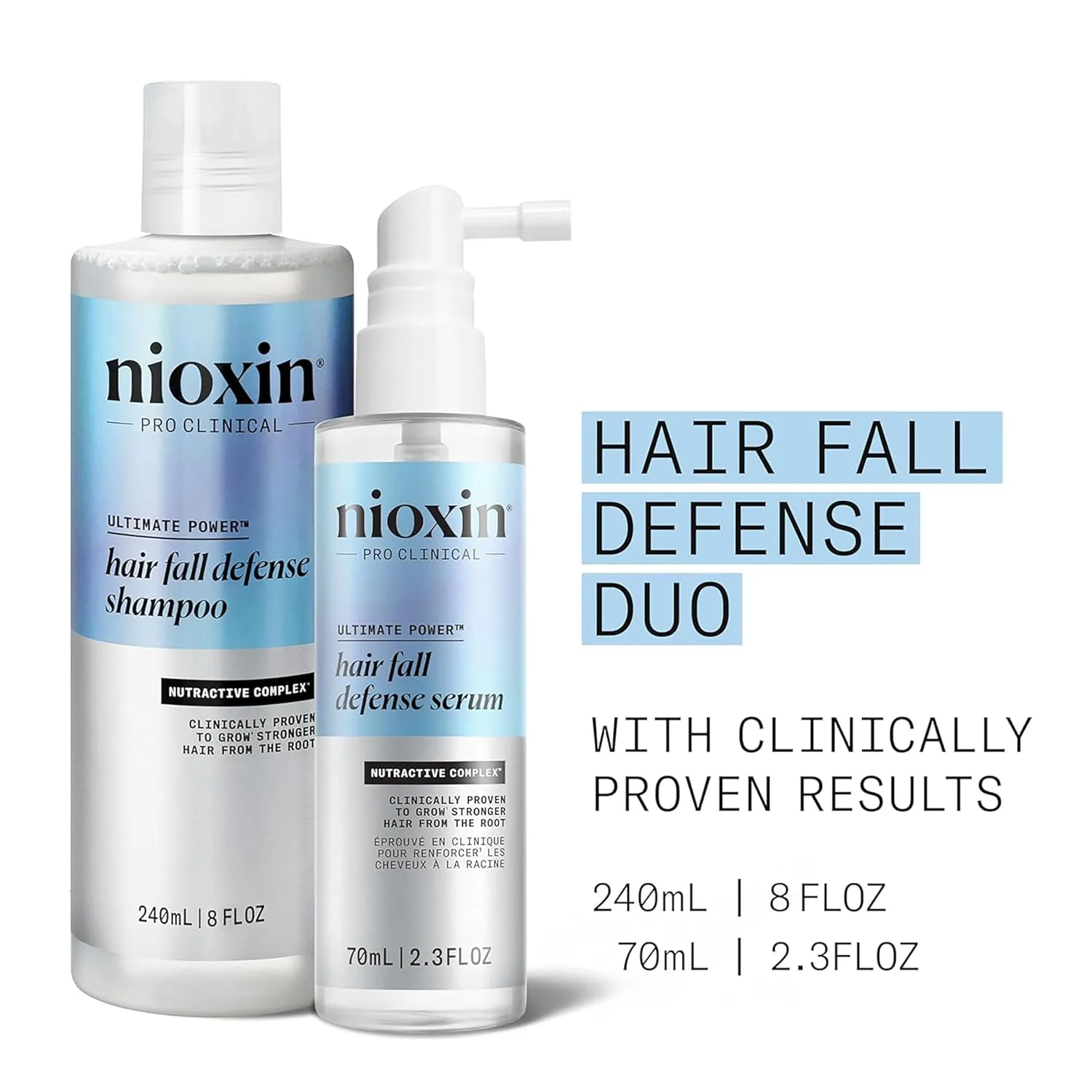 Набор Nioxin Hair Fall Defense Kit Duo Sets | Сила двух средств: шампунь от выпадения волос и интенсивное ежедневное несмываемое средство для тонких волос. 308 мл (1 шт.) — фото 2