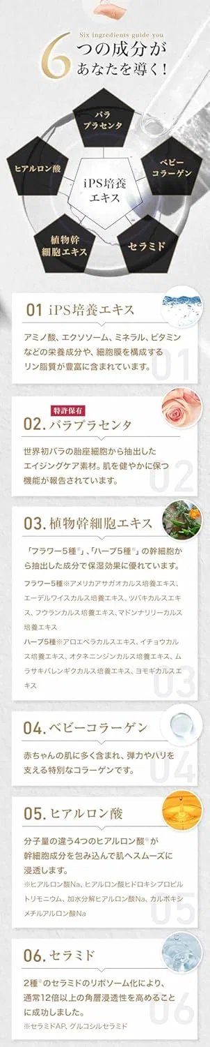 Сыворотка Ginza Tomato — Увлажняющая iPS Beauty Serum, 30 г — фото 4