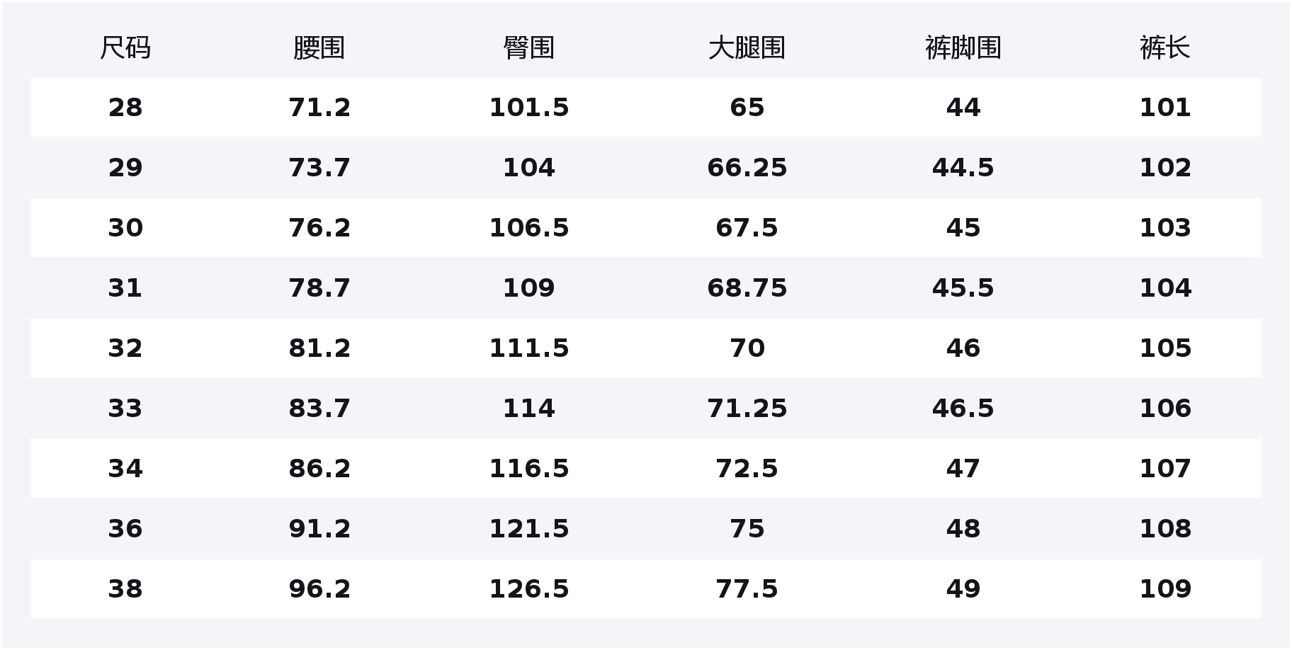 

Джинсы Leisure Collection Unisex Jeep, синий fleece-lined