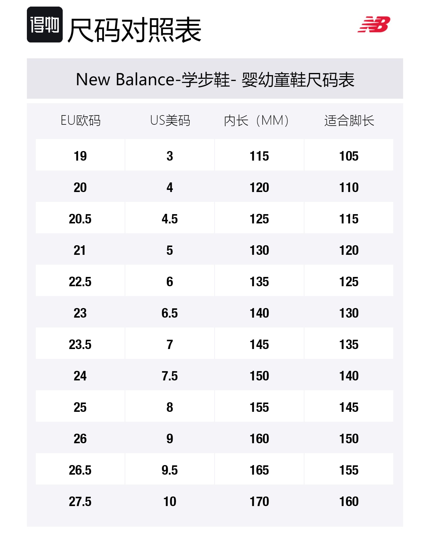 New Balance Низкие детские ботинки NB 208 черные для малышей — фото 2