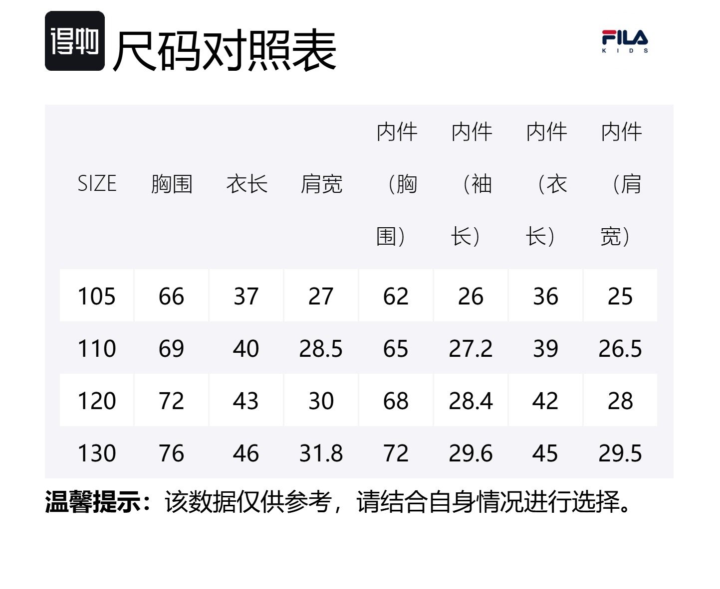 FILA KIDS Повседневная спортивная одежда Yarn Pink для детей 3-7 лет — фото 2