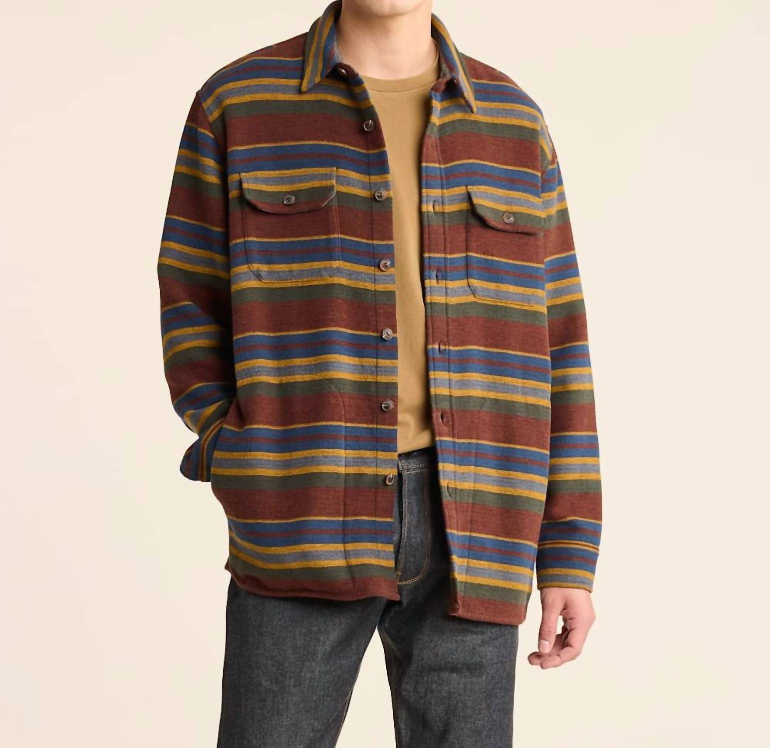 

Рубашка Doublesoft Striped Driftwood в цвете Rust Yakima Stripe PENDLETON