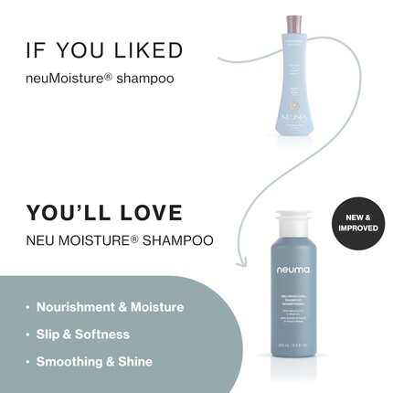 Neuma Увлажняющий шампунь Neu Moisture 8,5 жидких унций — фото 3