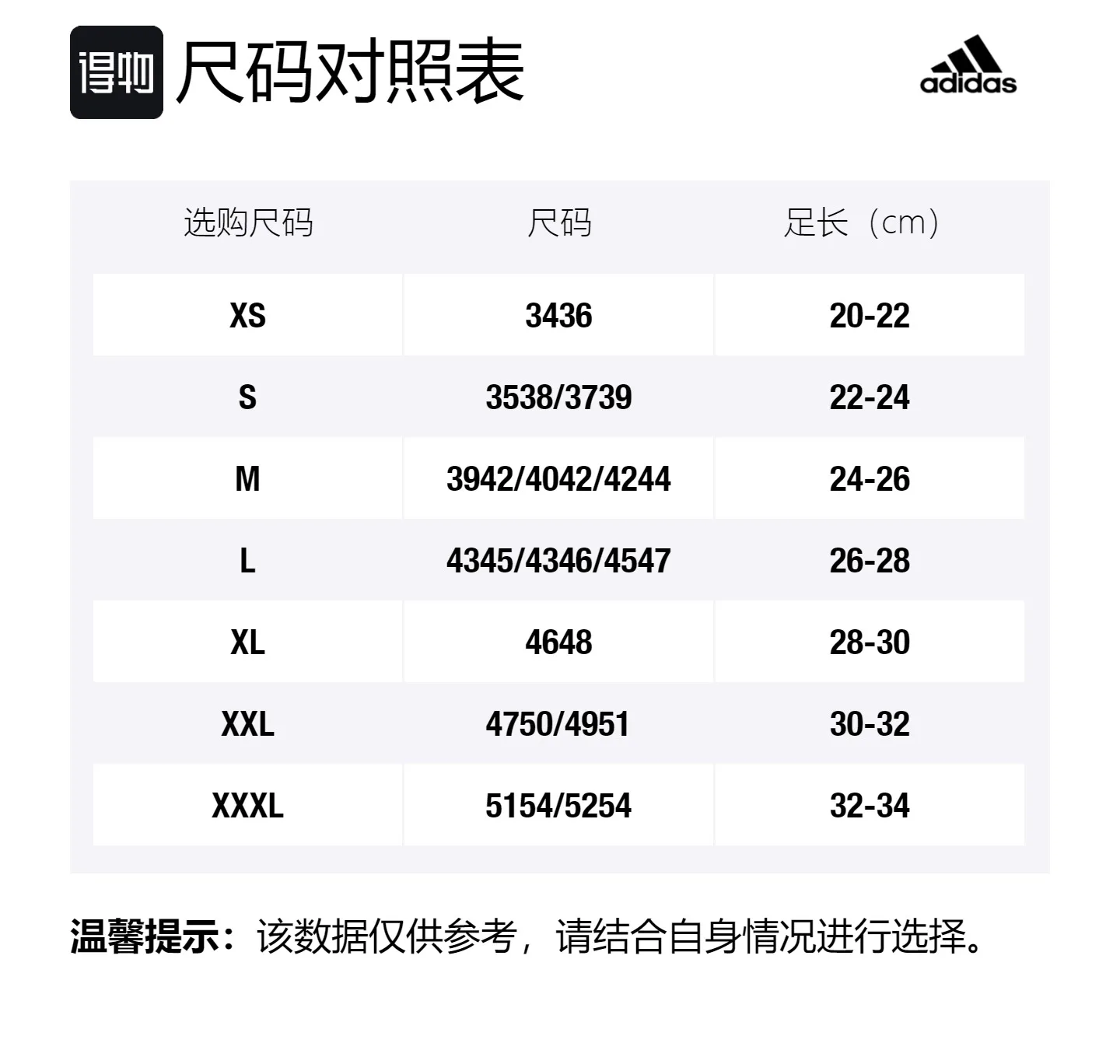 Adidas Носки короткие унисекс набор из 3 пар белые — фото 2