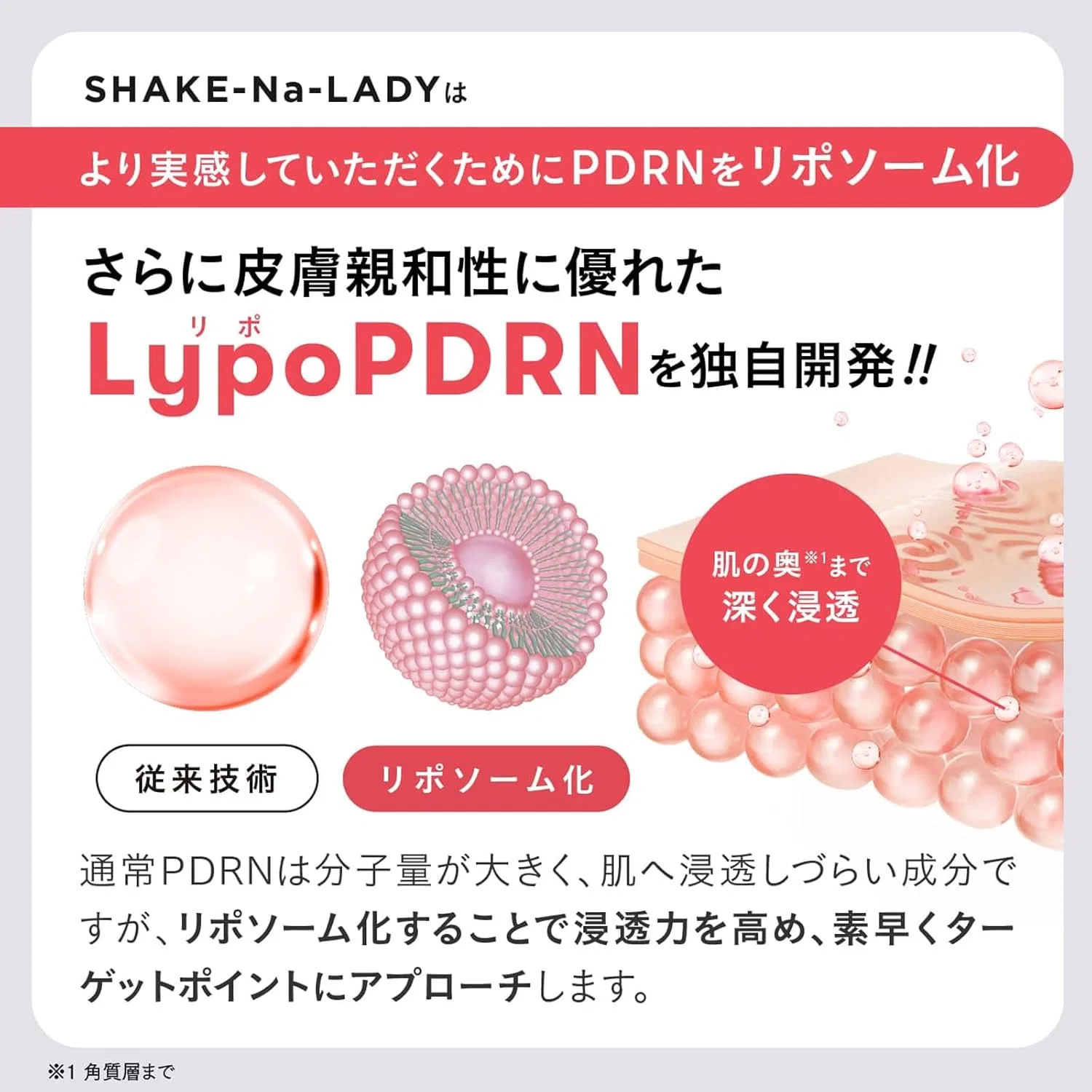 Сыворотка Cosmedon — Для лица с PDRN и ретинолом Salmon PDRN Beauty Serum 30000 ppm, 30 мл — фото 3
