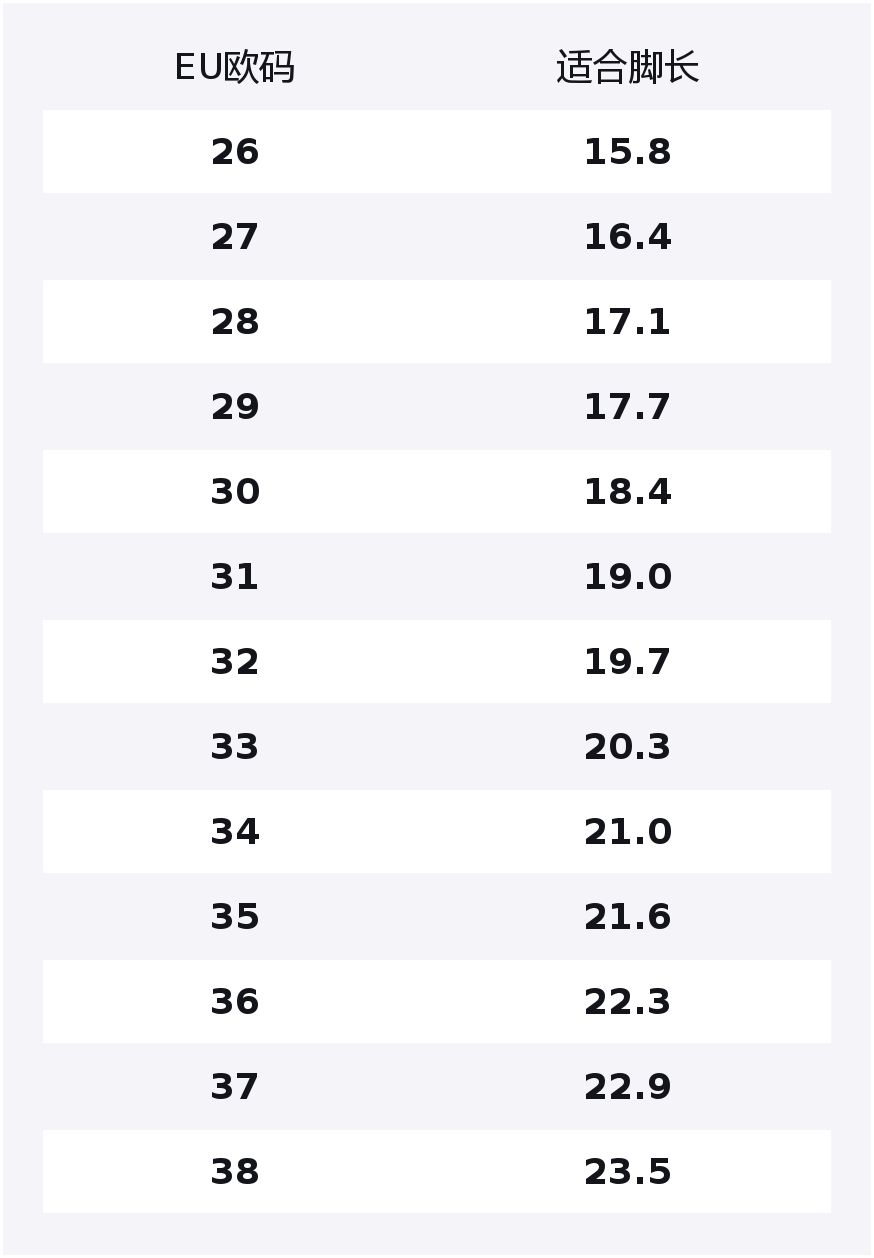 

Детские повседневные низкие кроссовки Slip Resistant Cushioning Abrasion Resistant WARRIOR, темно-синий/хаки