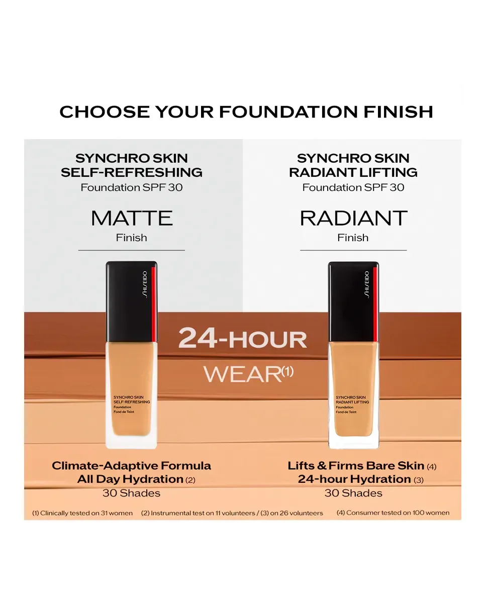 Тональная основа Synchro Skin Radiant Lifting Foundation 30 мл Shiseido, 410 — фото 4