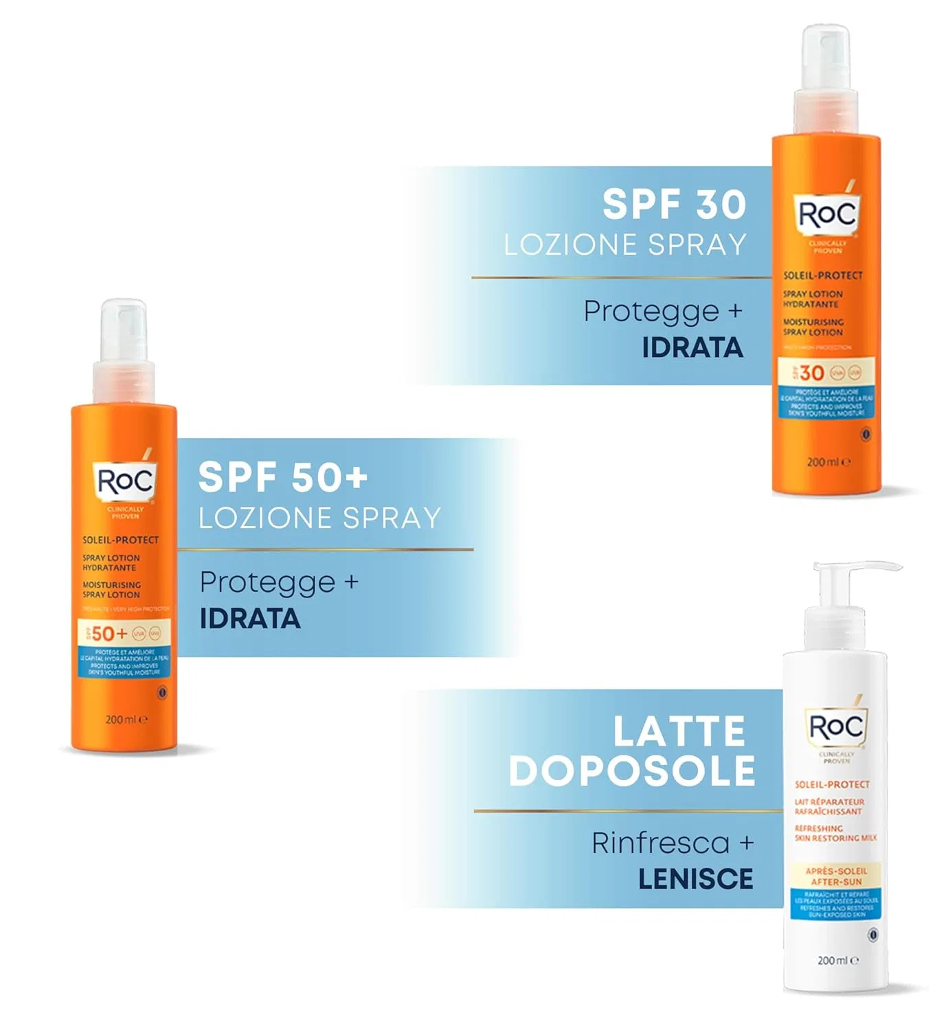 Увлажняющий спрей-лосьон для защиты от солнца SPF 50 «Soleil-Protect» от RoC, 200 мл Roc — фото 4