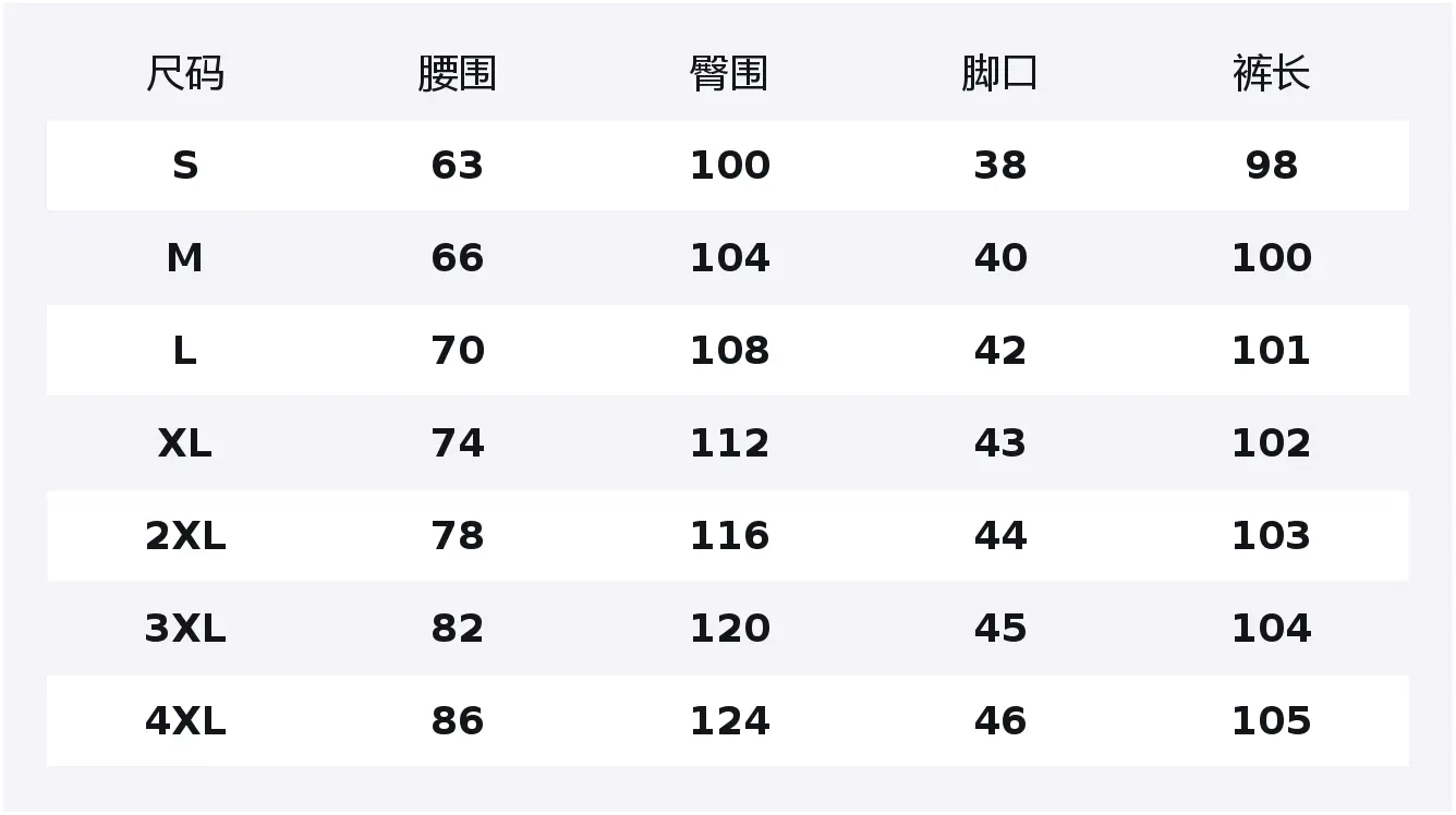 

Классическая коллекция джинсов унисекс Jeep, синий denim