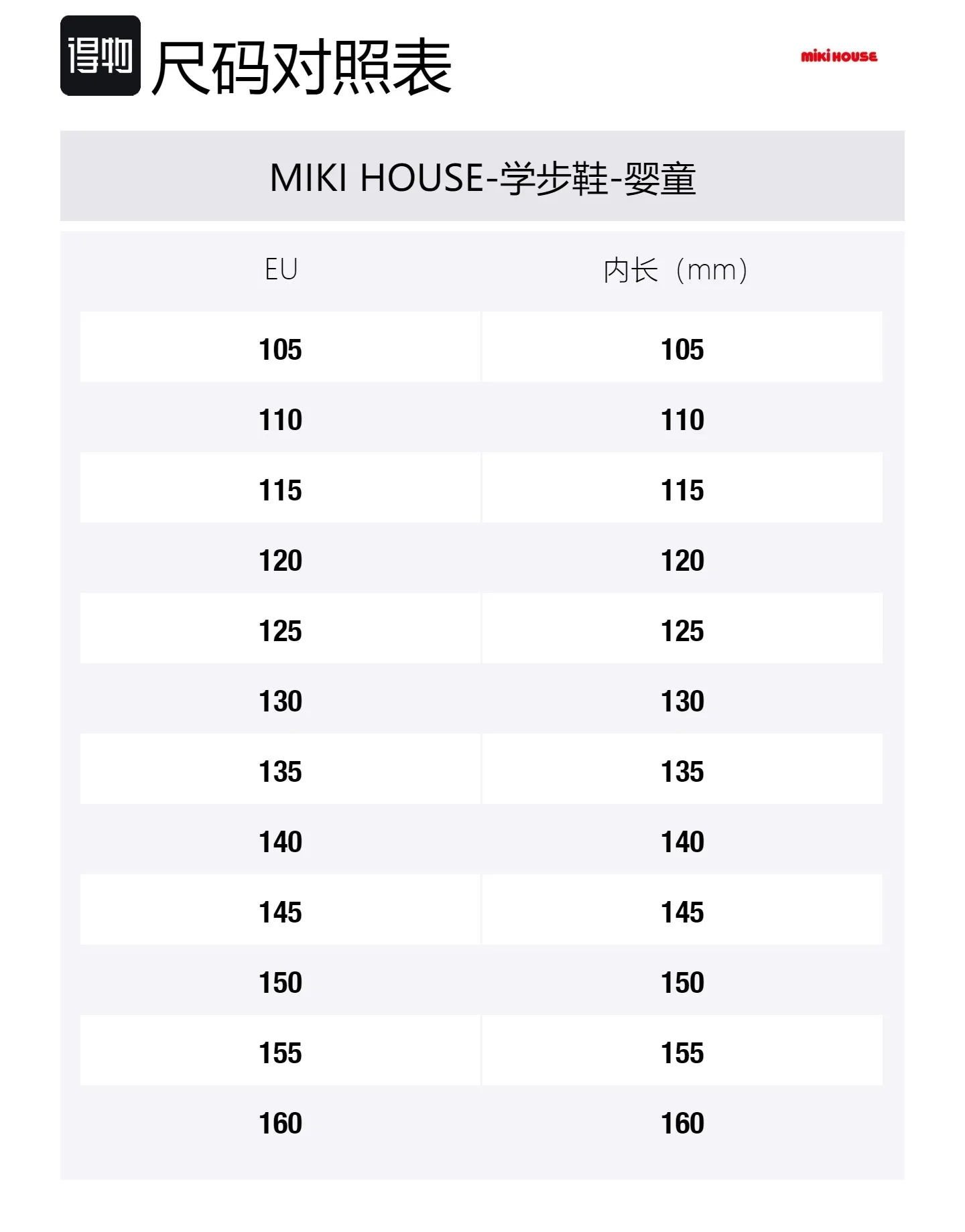 Кроссовки с вышитым логотипом и полосками MIKI HOUSE, Indigo — фото 2