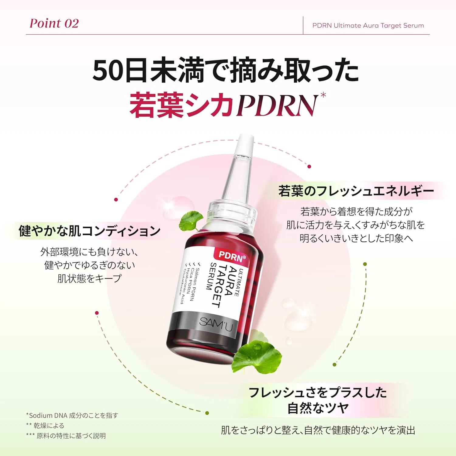 Набор для ухода за кожей PH Sensitive Cream & PDRN Serum Sam'U 60 мл + 35 мл — фото 3
