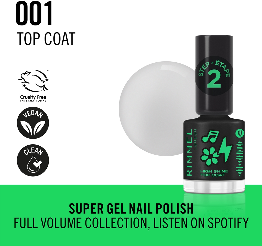 Лак для ногтей полного объема Rimmel, atspalvis top coat 12 мл — фото 2