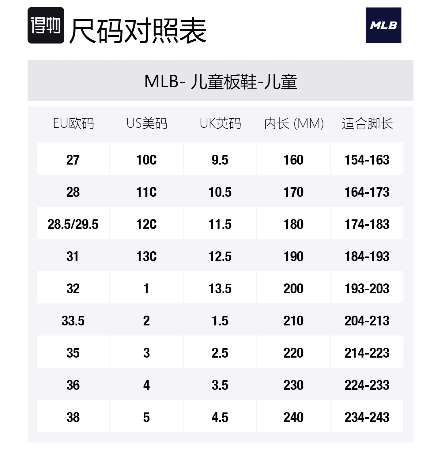 MLB Chunky Liner Low top детские скейтборд кроссовки Ecru — фото 2