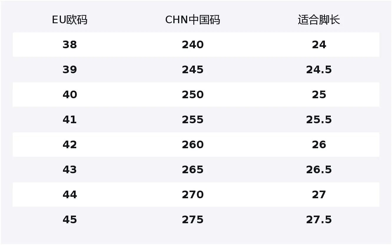 

Кроссовки для бега Chasing Light 20 Slip Resistant Abrasion Resistant мужские низкие CAMEL, серебро/белый