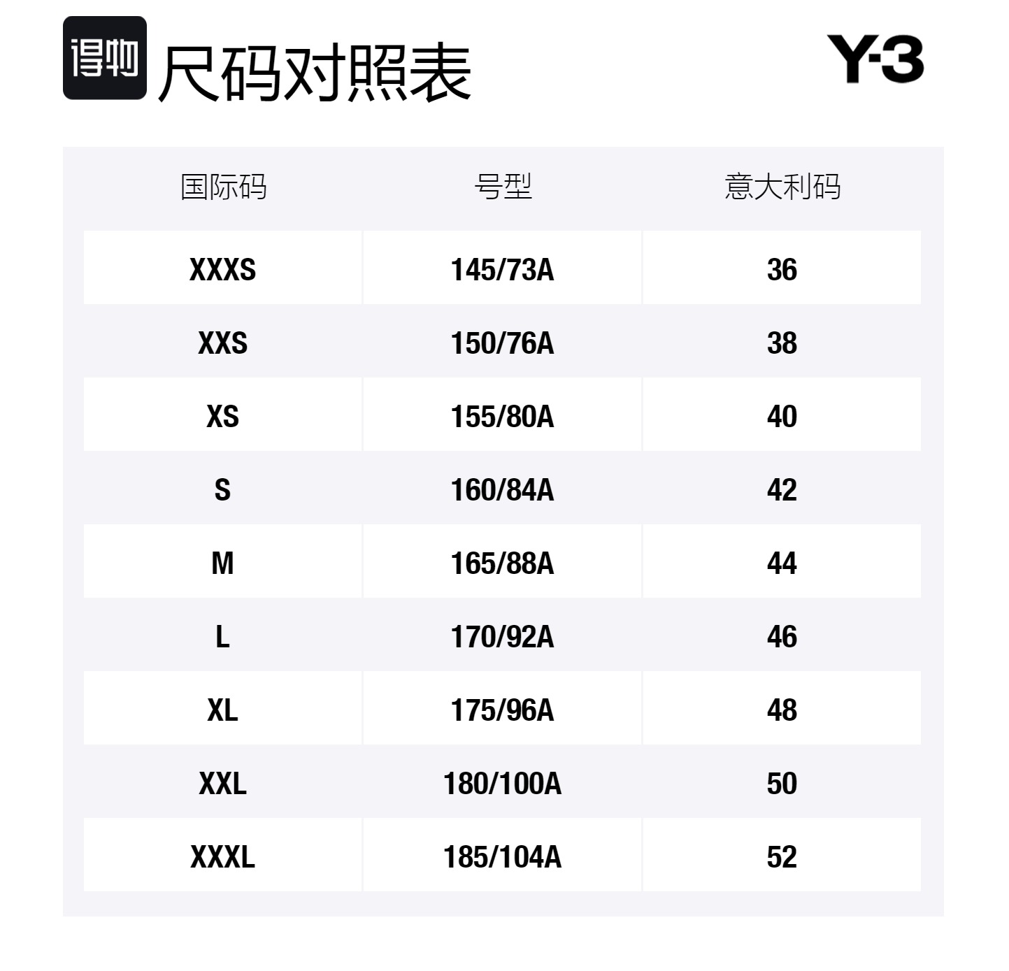 Y-3 Y 3 Casual Shorts женские черные Moderate — фото 2