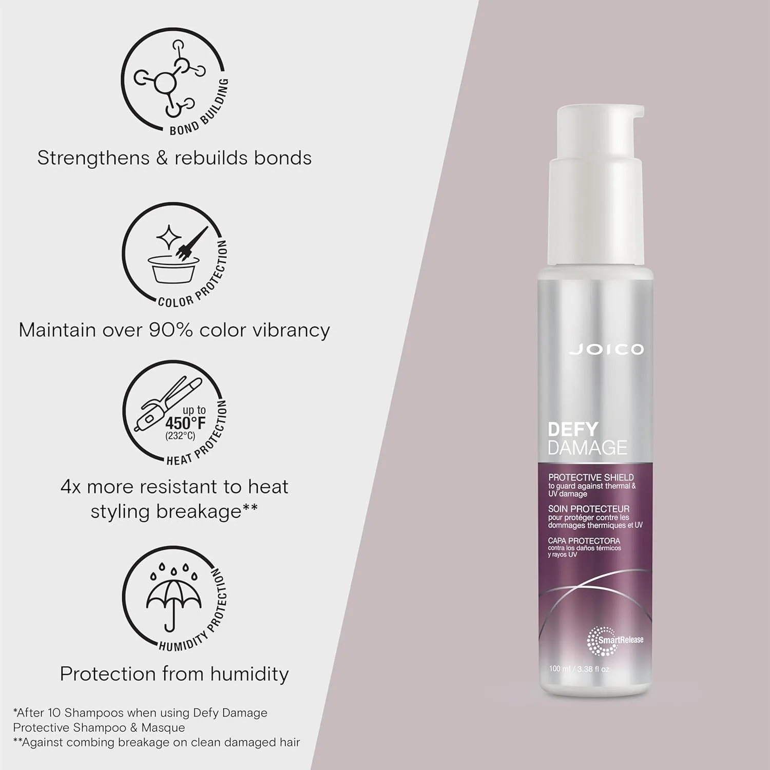 Защитный набор для поврежденных волос Joico Defy | Для окрашенных волос | Укрепляет структуру волос и сохраняет цвет | С маслом семян моринги и аргинином — фото 4
