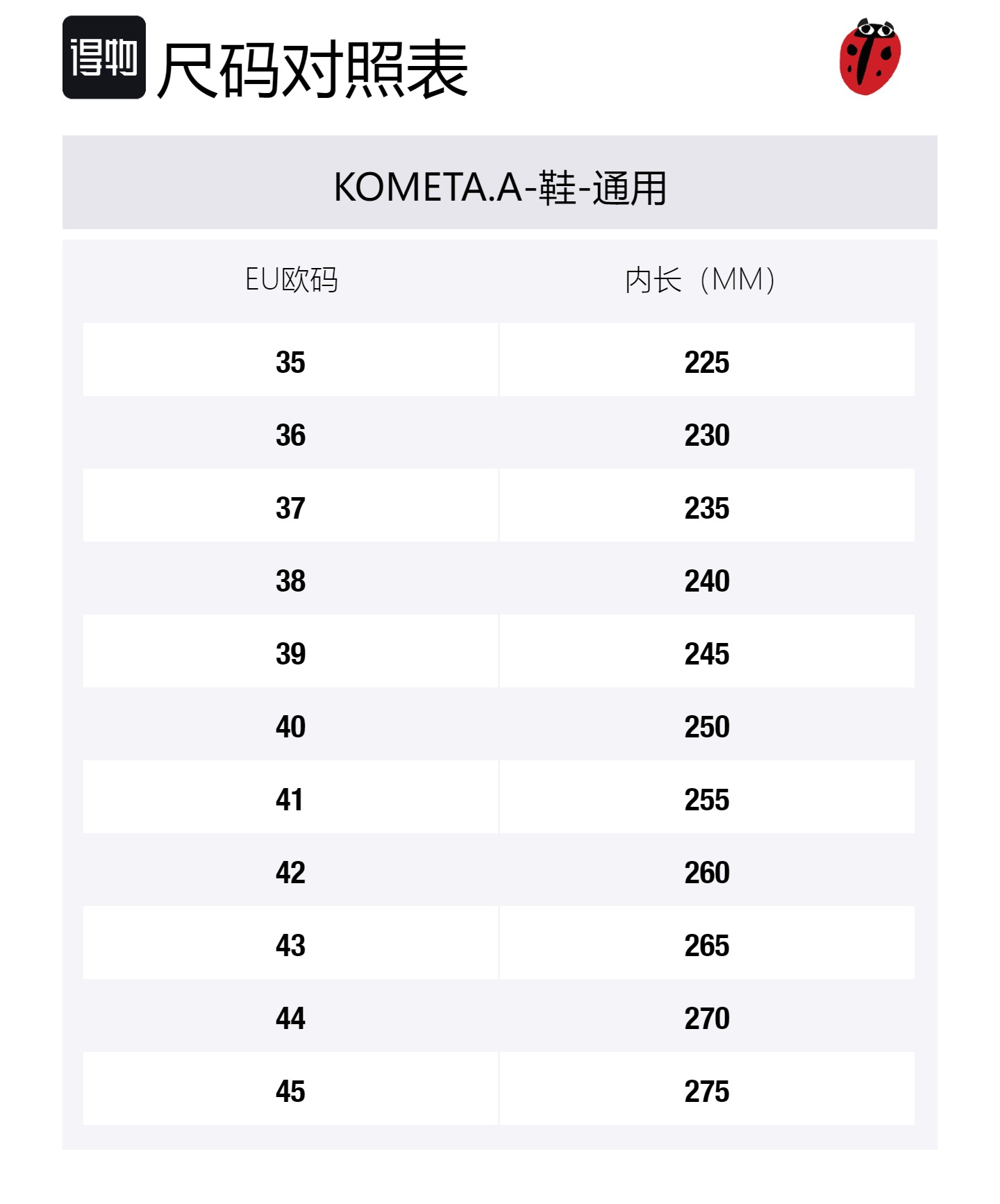 Slip Resistant Abrasion Resistant Mid top Skateboard Shoes Unisex KOMETA.A, rain синий (with free fleece insole) — фото 2