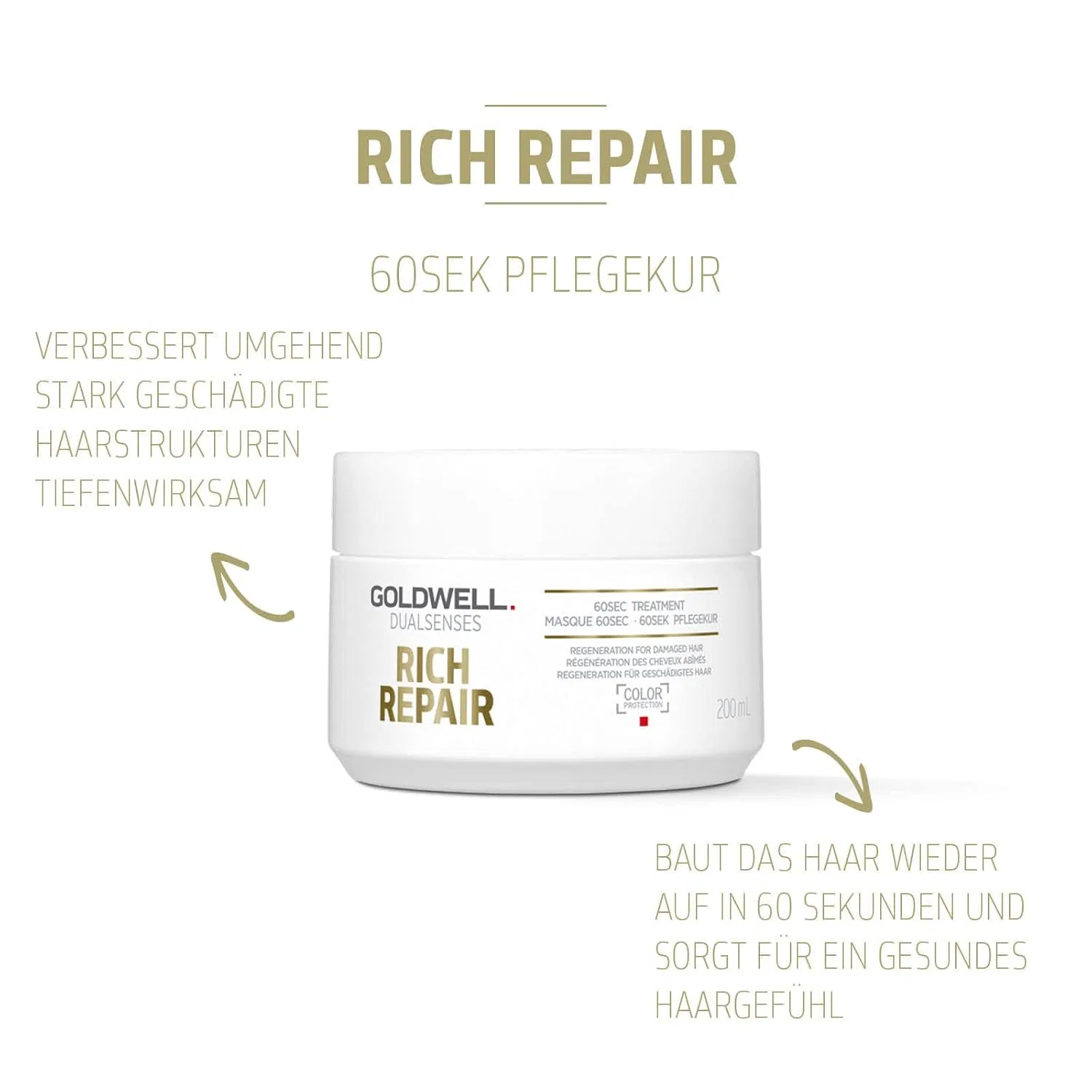 Восстанавливающее средство Goldwell Dualsenses Rich Repair 60sec treatment Goldwell — фото 2