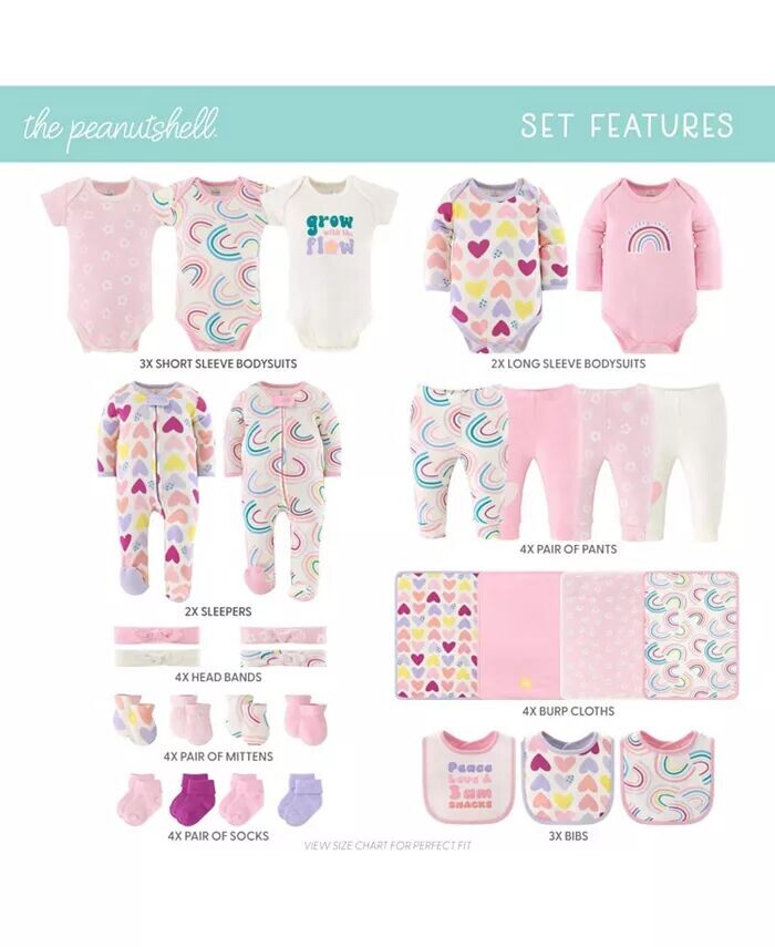 Подарочный набор Baby Girls Baby Layette для малышей Pretty Sweet, 30 основных предметов, 0–3 месяца The Peanutshell, мультиколор — фото 2