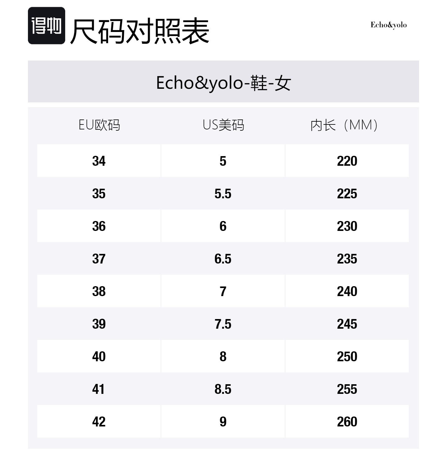 Echo&yolo Женские черные ботильоны без подкладки, цвет Black Unlined — фото 4