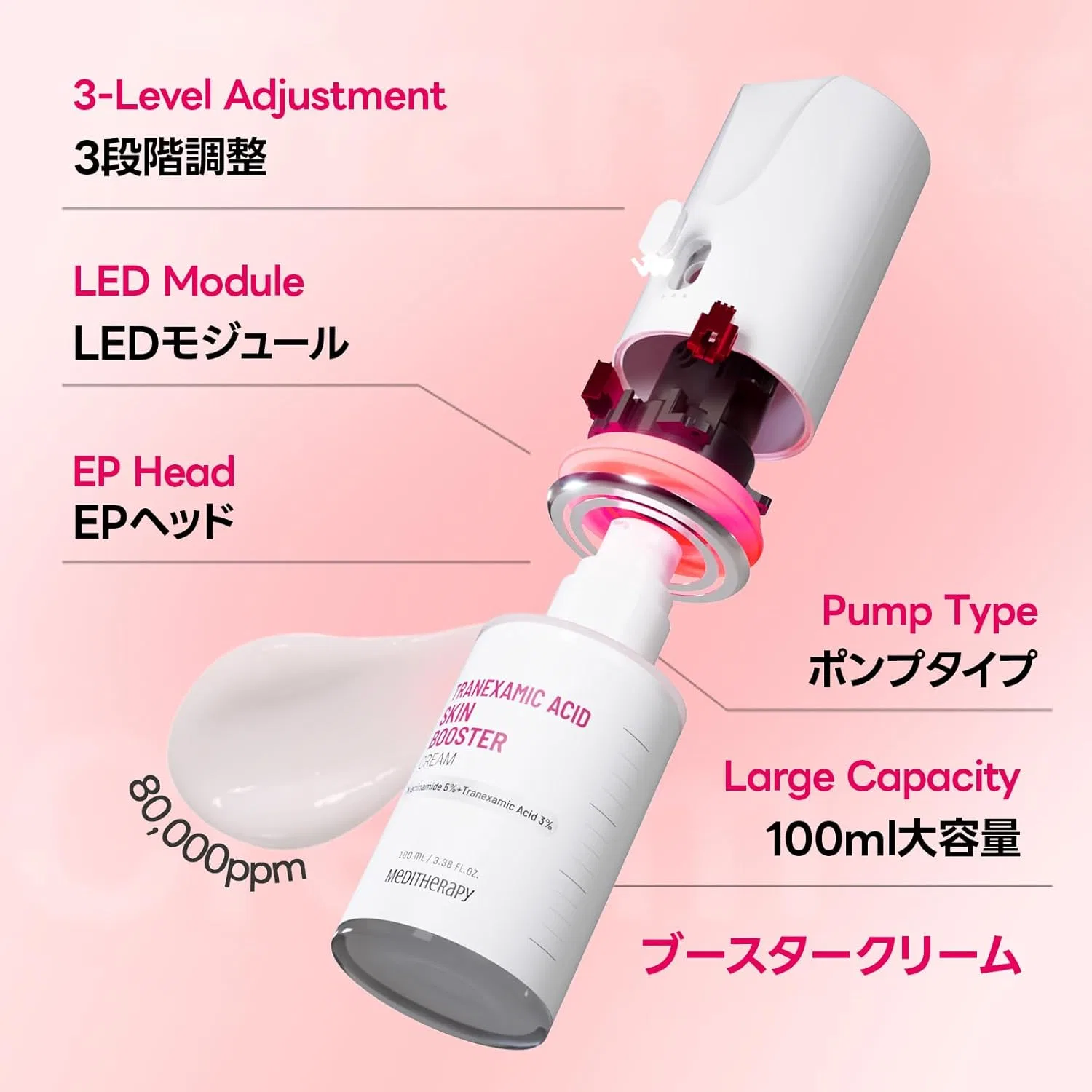 Набор для ухода за кожей с кремом и бустером Meditherapy Tranexamic Acid Skin Booster Cream, 150 мл — фото 3