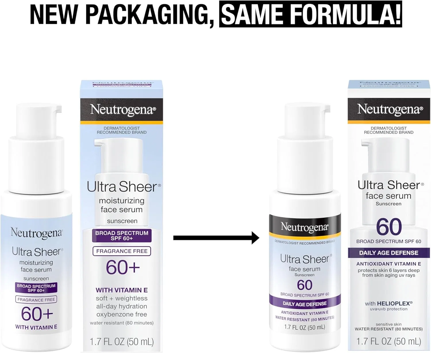 Солнцезащитный увлажняющий флюид для лица Neutrogena Ultra Sheer SPF 60+ 1.7 oz — фото 2