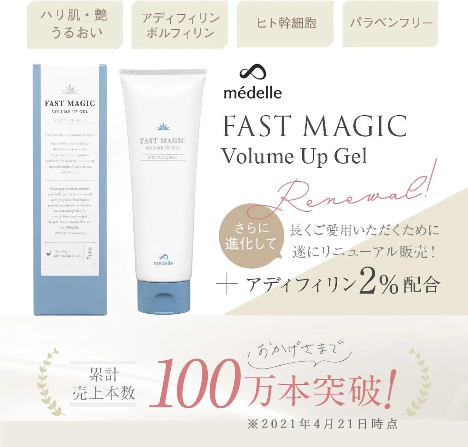 Гель для бюста Medelle Fast Magic Volume Up Gel с адифиллином 2% и стволовыми клетками, 200 г, аромат лаванды — фото 2