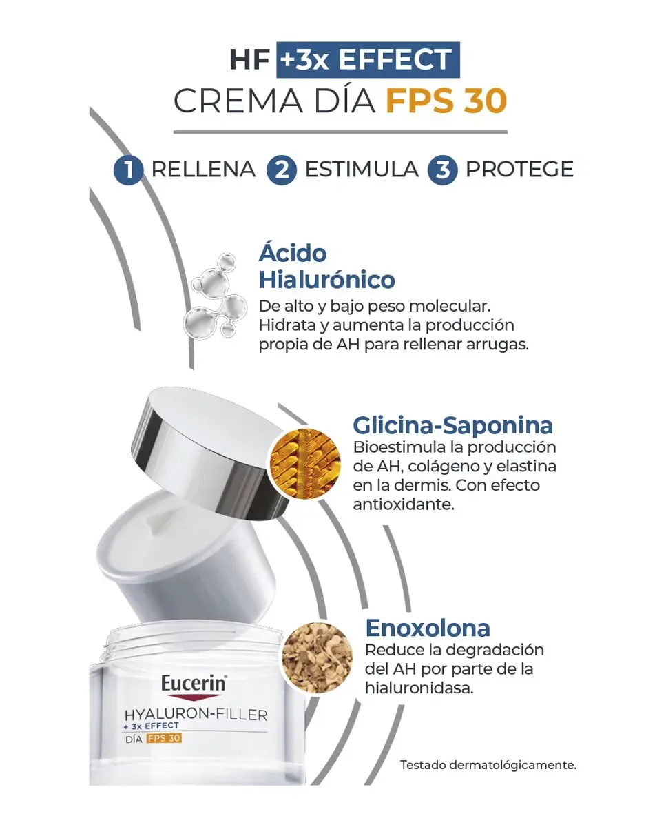 Антивозрастной набор Hyaluron Filler Дневной крем SPF30 Eucerin — фото 2