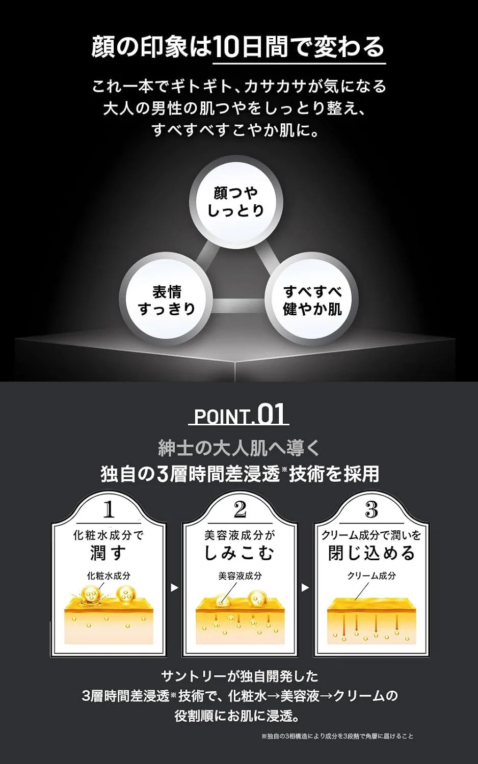 Набор Suntory — All-in-one для мужчин VARON, набор пробник, 20-дневный запас — фото 2