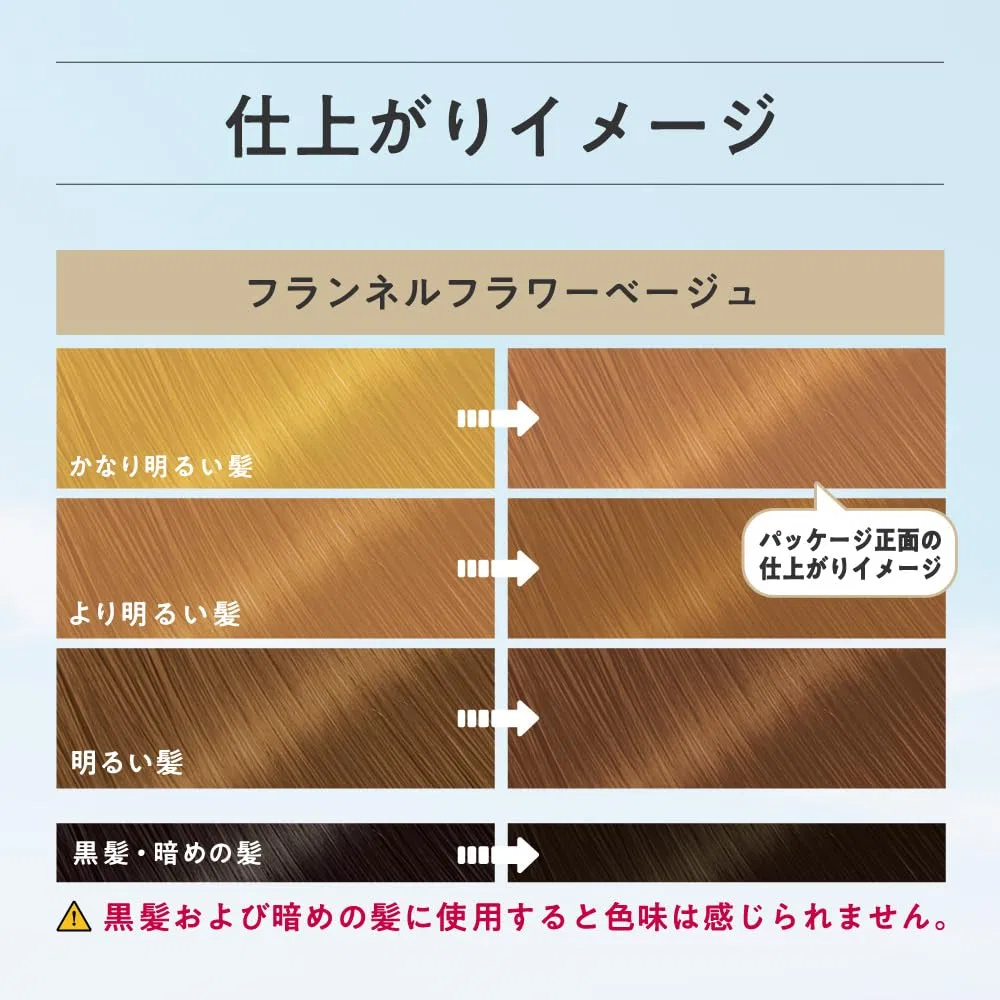 Пенный осветлитель для волос «Bubble Bleach On Hair Colour» от Liese Kao Liese — фото 4