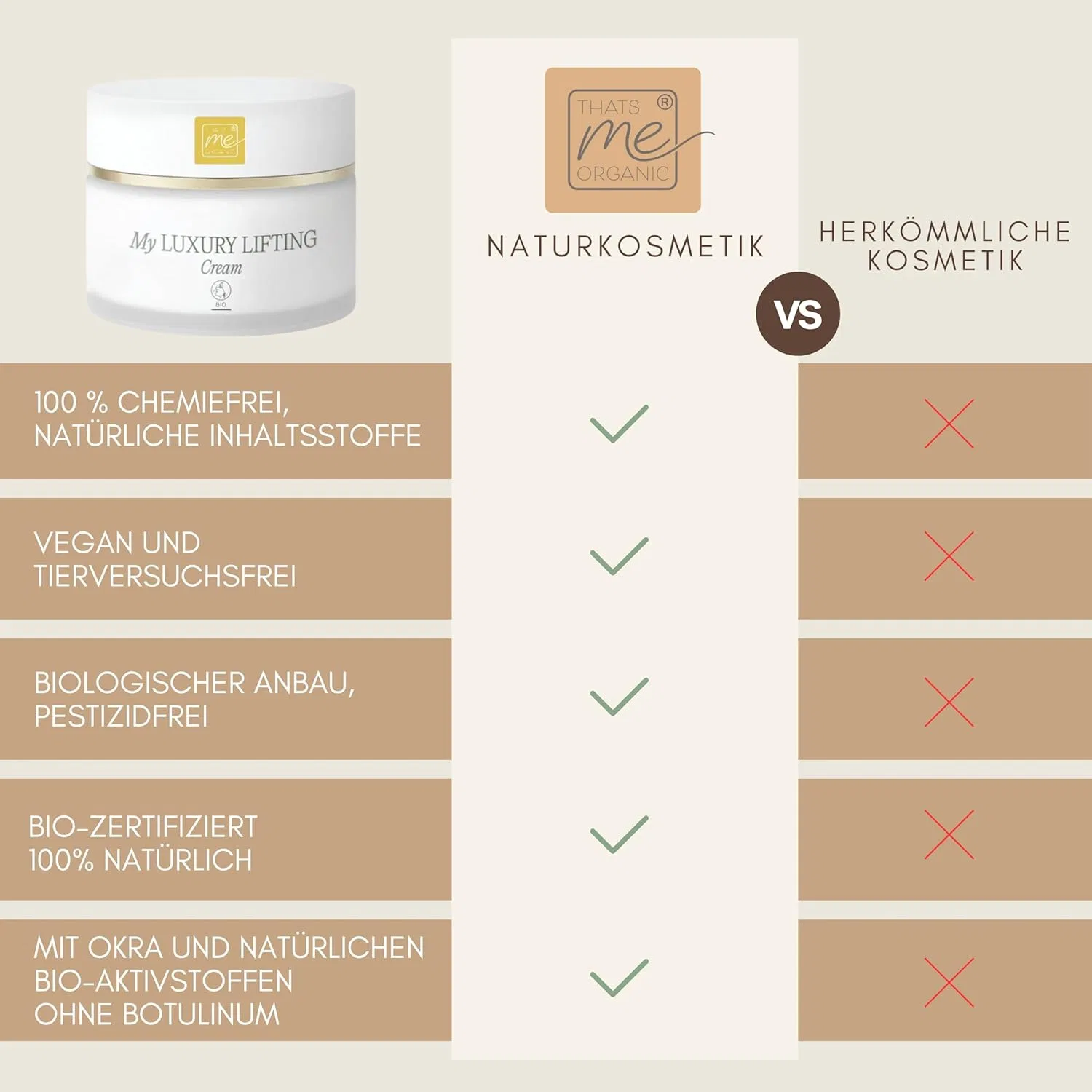 Крем для лица ‎Thats Me Organic — Органический лифтинг- Thats me My Luxury Lifting Cream, Thats Me, 50 мл — фото 3