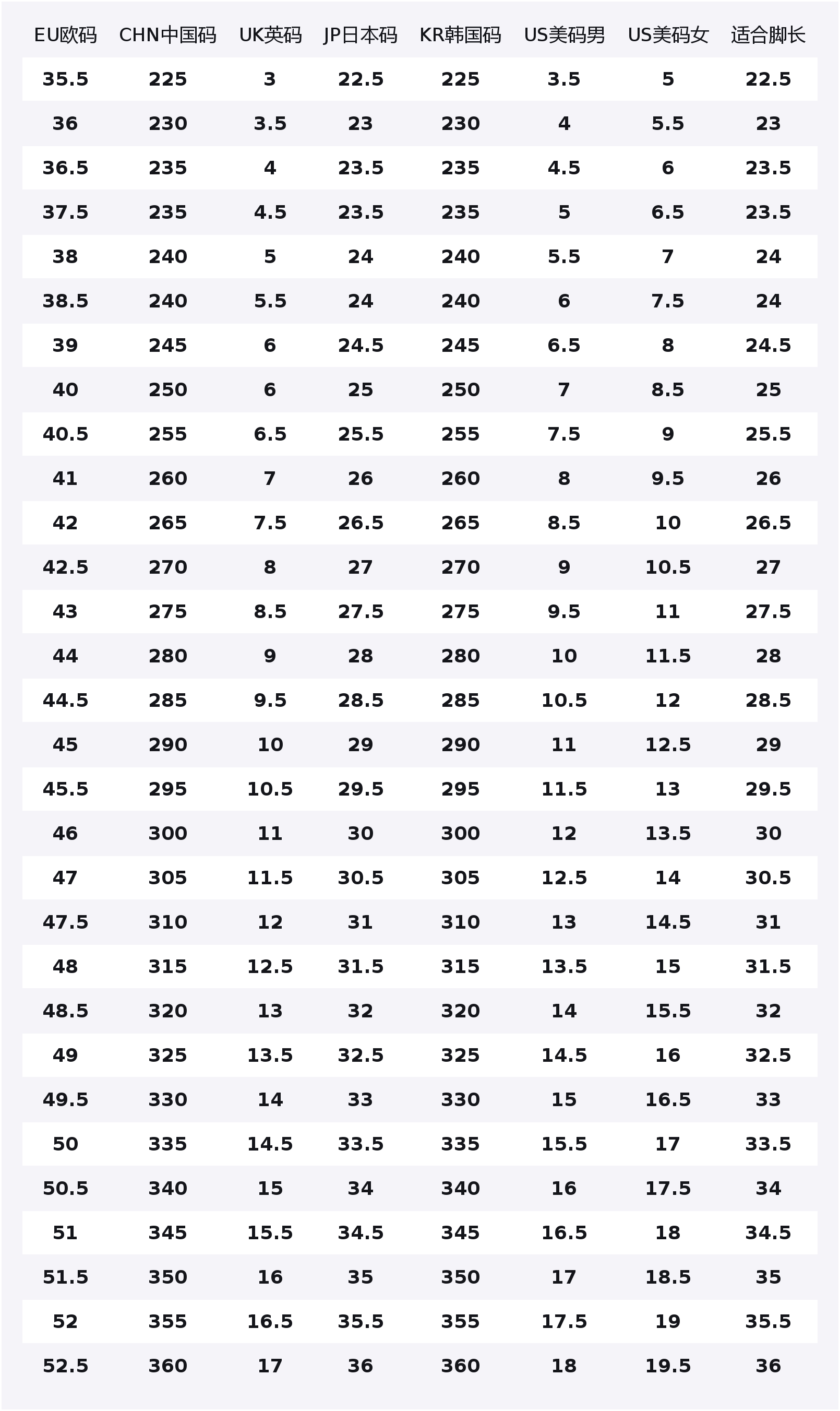 

Jordan Кроссовки Air 1 Frost Gray Ink Shadow Leather Slip Resistant Abrasion Resistant Low top Vintage