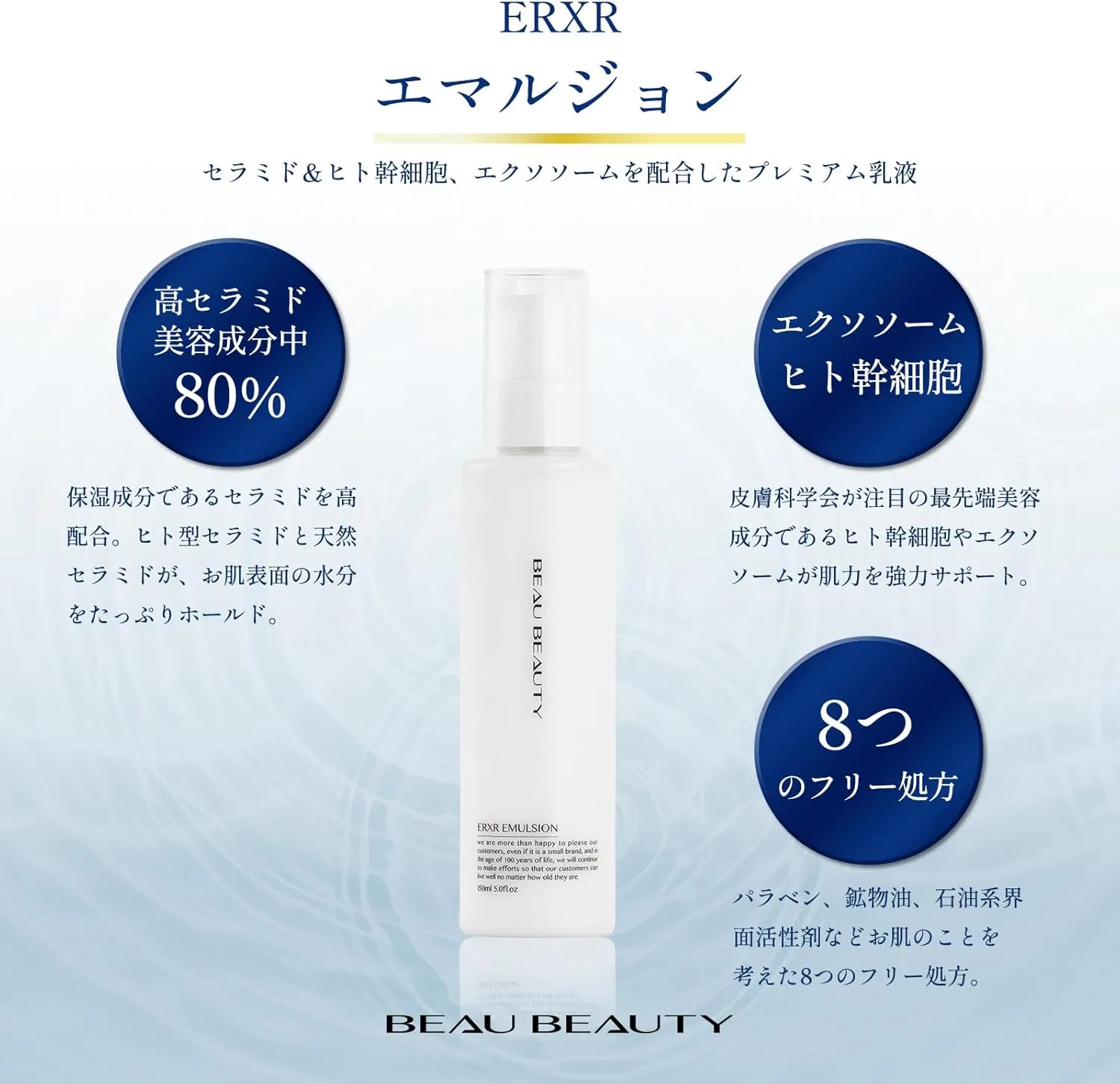 Набор для ухода за кожей с керамидами Beau Beauty: пенка для умывания 140 г, лосьон 200 мл, эмульсия 150 мл — фото 4