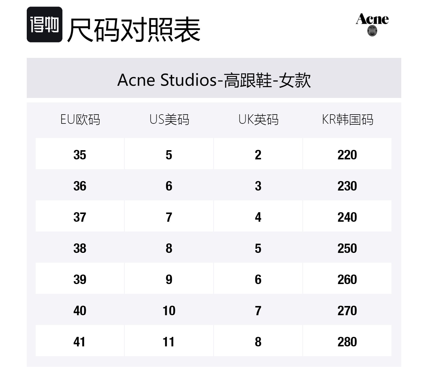 Acne Studios Тонкие туфли на шпильке 6 см женские черные — фото 2
