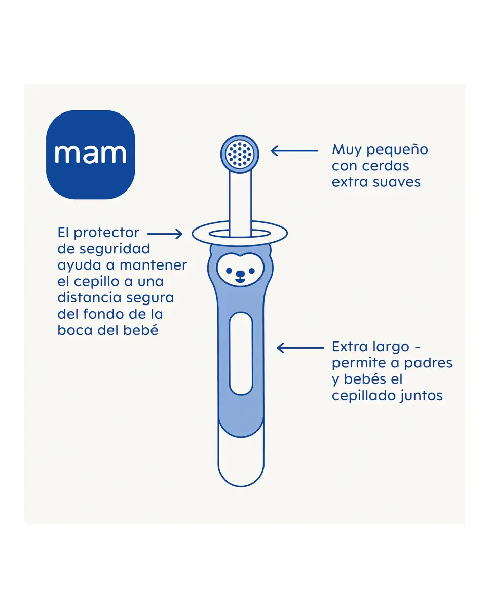 Детская зубная щетка Training Brush синяя Mam — фото 2