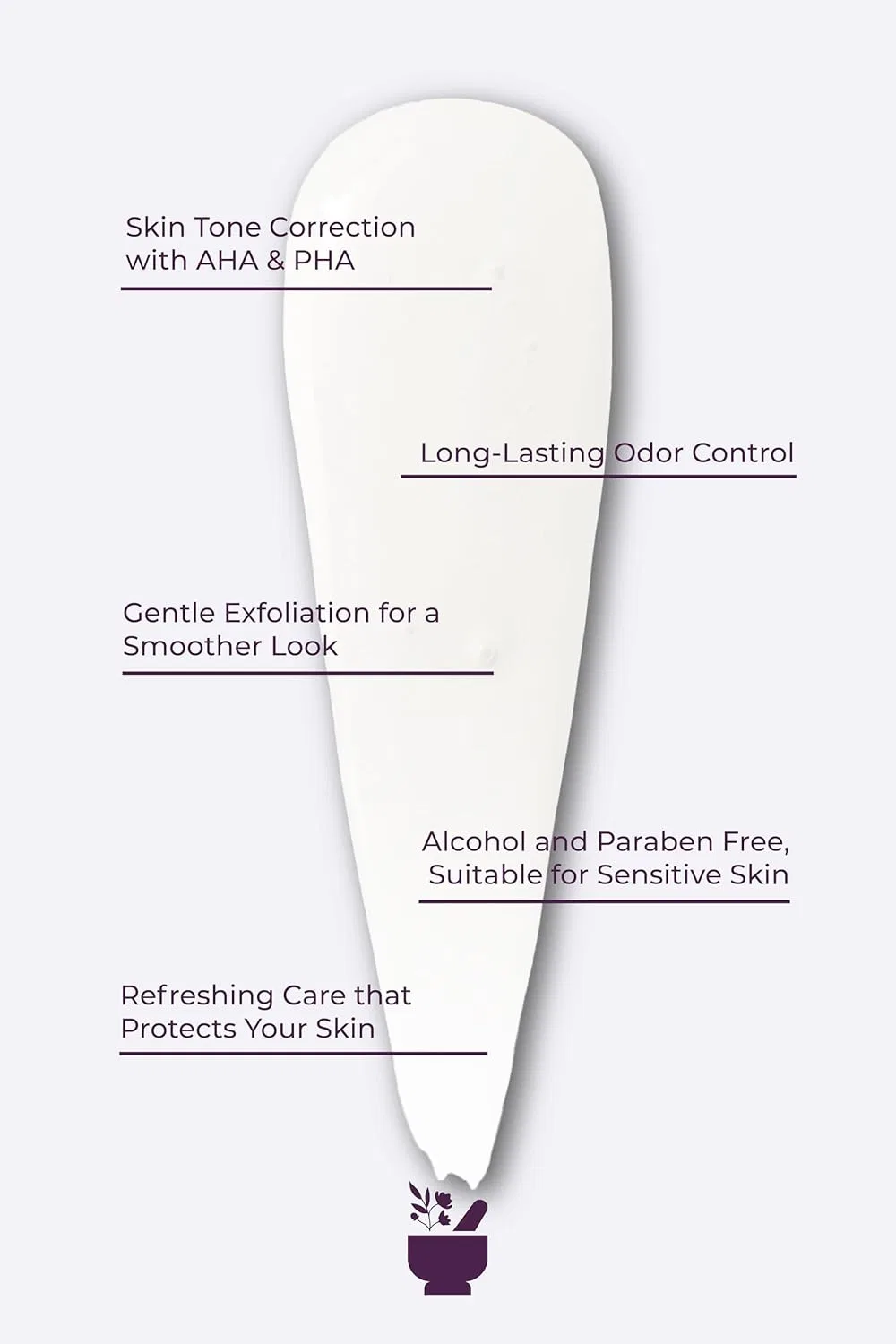 Осветляющий роликовый дезодорант «Dry Serum» от Cosmed, 50 мл Cosmed Cosmeceuticals — фото 3