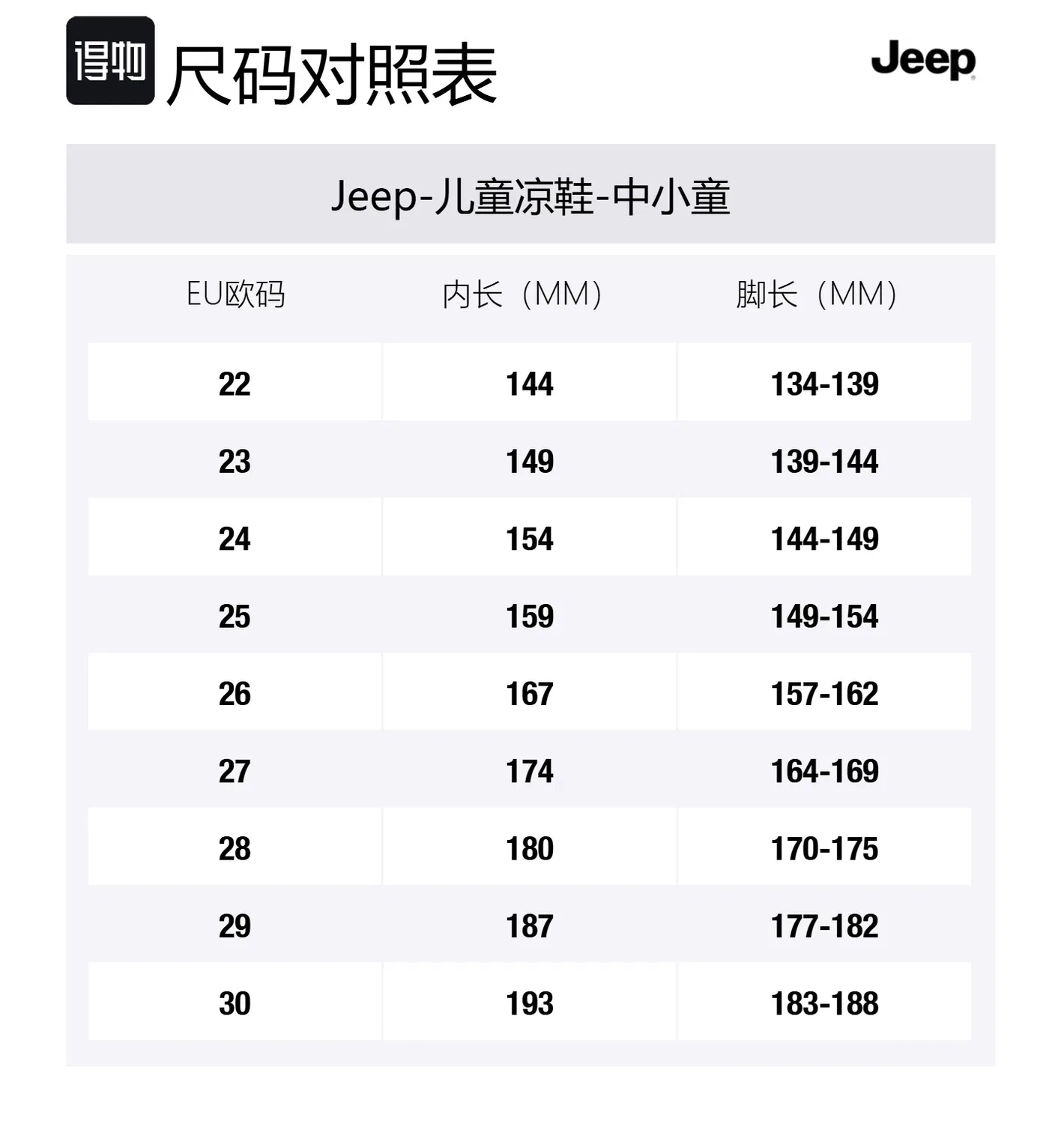 Сандалии детские дышащие низкие Jeep розовые — фото 2