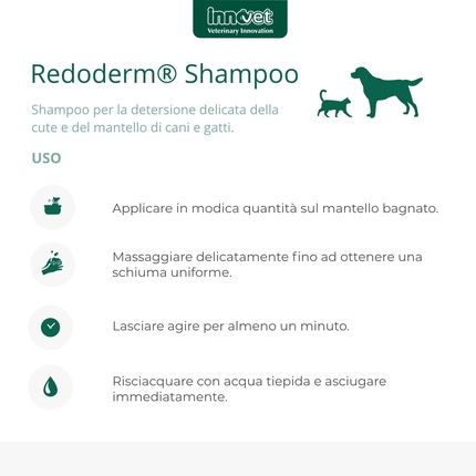 Шампунь Redoderm For Gently Cleansing The Skin And Coat For Dogs — фото 2