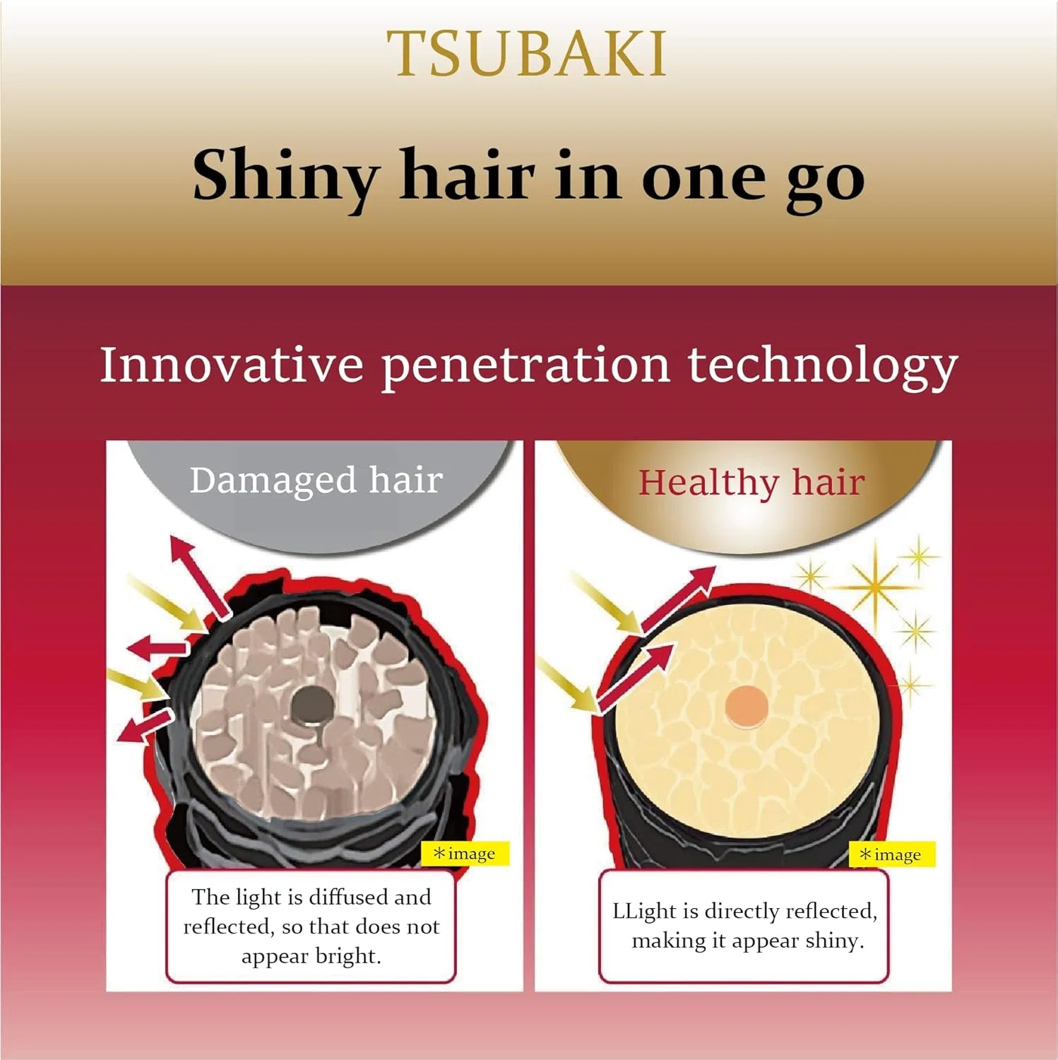 Кондиционер для сильно поврежденных волос Tsubaki Premium Volume Repair Générique — фото 4