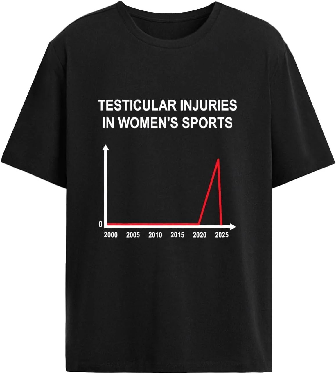 Футболка Funny для женщин Testicular Injuries in Womens Sports