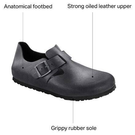 

Кожаная обувь London мужская Birkenstock, цвет Black Oiled Leather