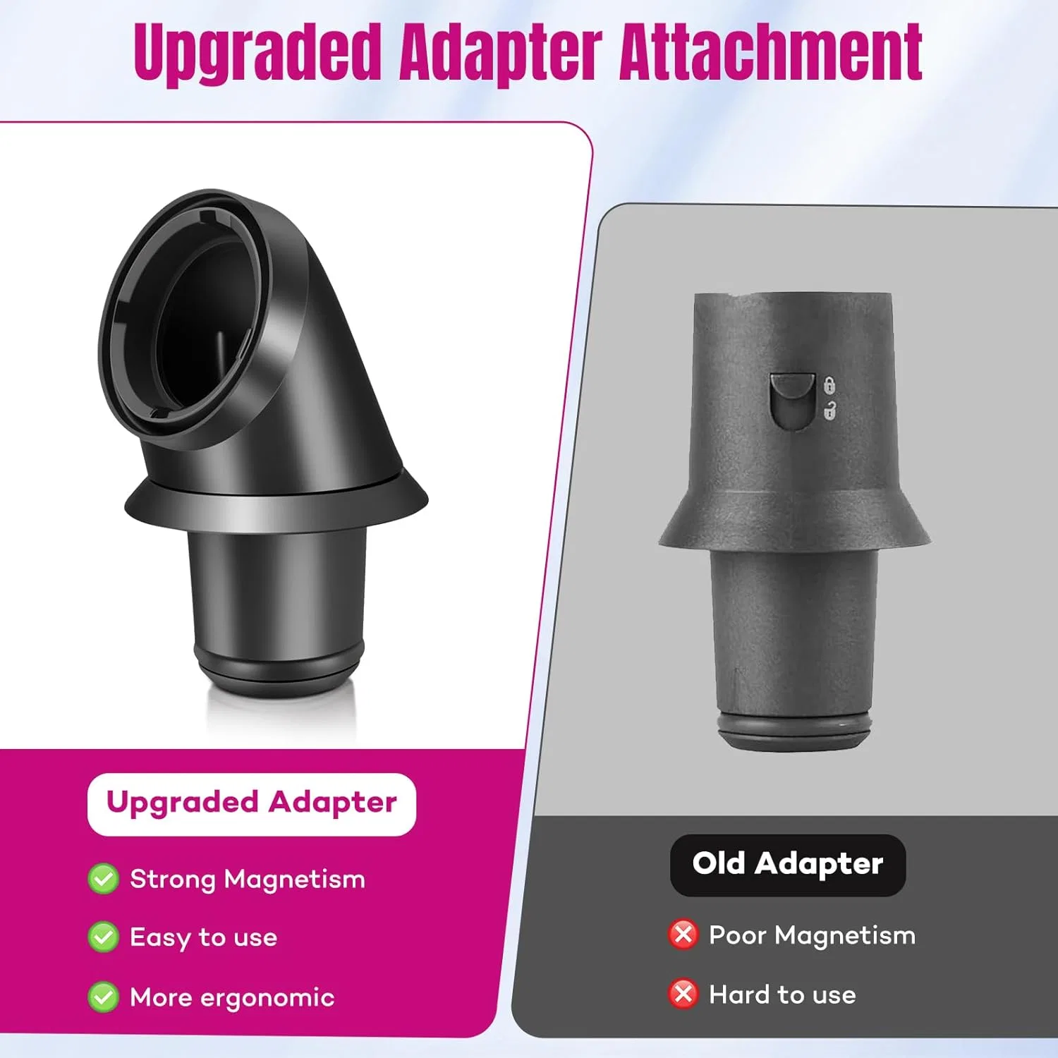Длинные щипцы для завивки 20 мм и адаптер для Dyson HD01-HD16 Chuancheng, 2 X 20 Mm Curlers + 2 X Adapters — фото 3