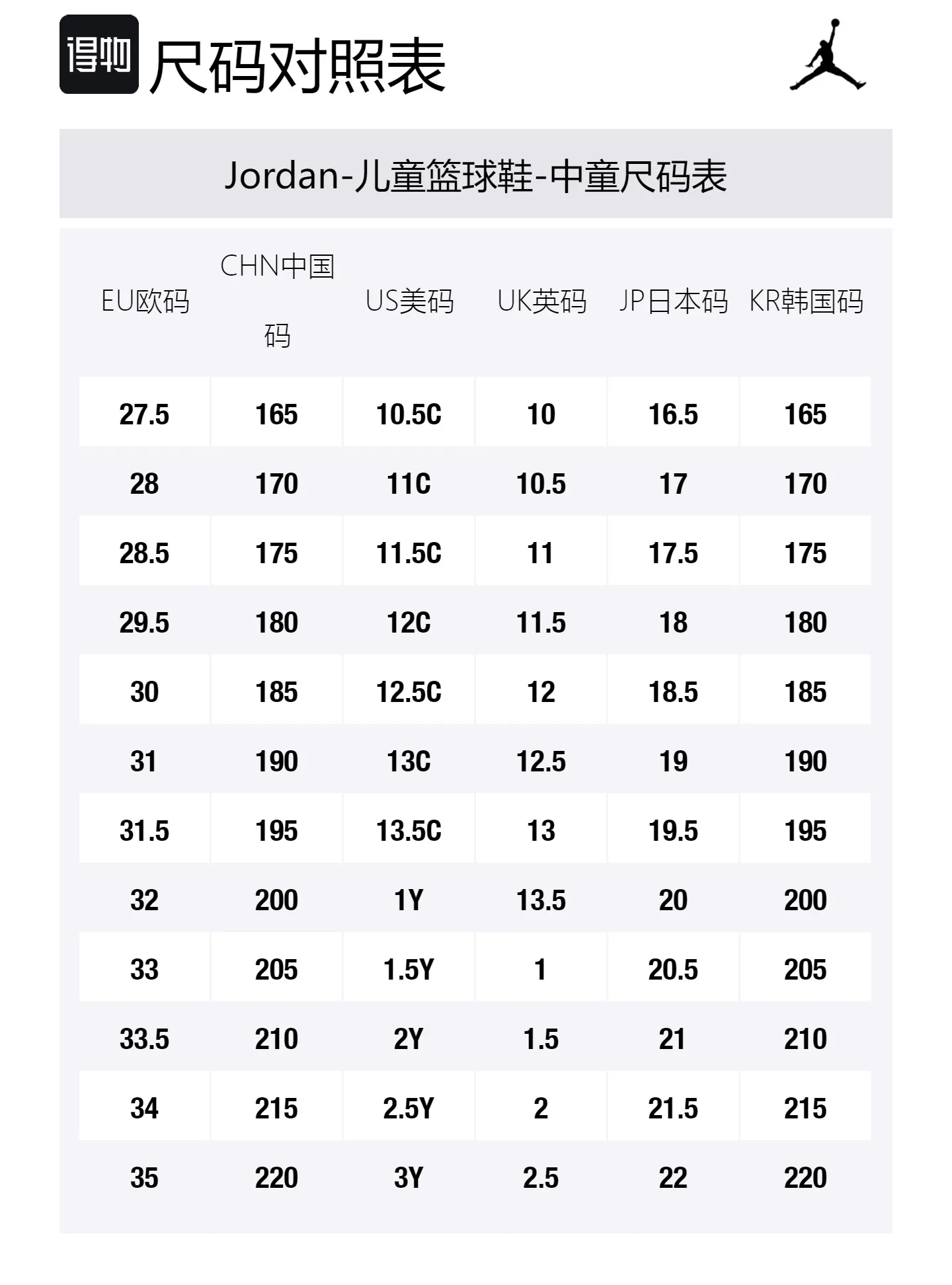 Jordan Кроссовки детские баскетбольные Air 1 Abrasion Resistant High top бело-синие для детей 3-7 лет — фото 2