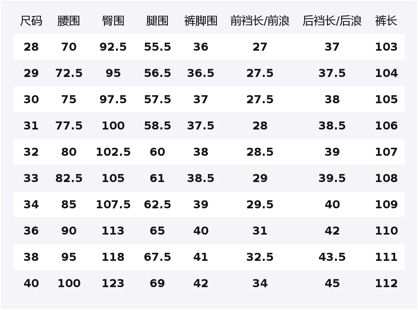 

Джинсы Leisure Collection Unisex Jeep, синий серый (fleece-lined)