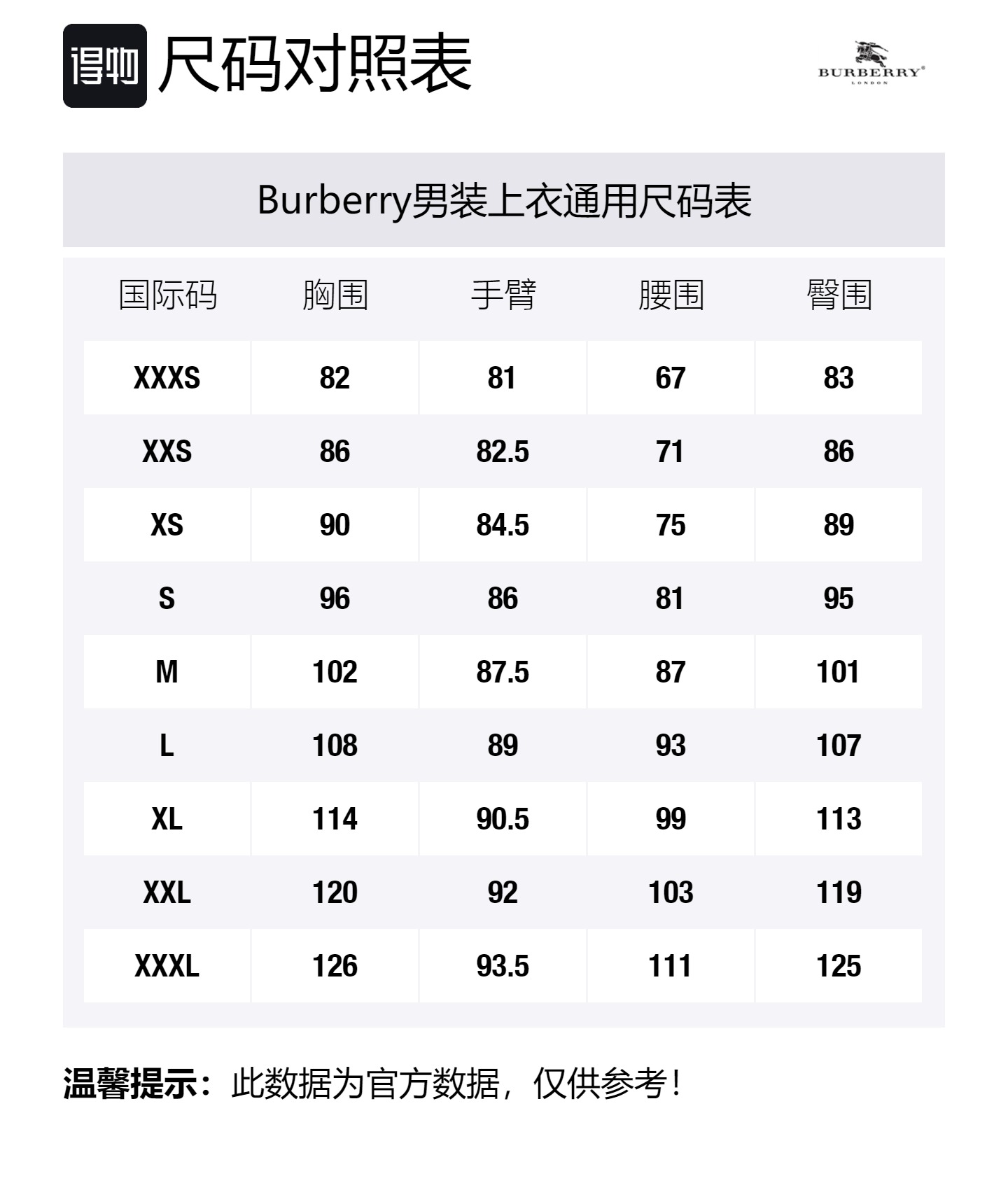 Футболка Burberry Equestrian Knight, хлопок, белый — фото 2