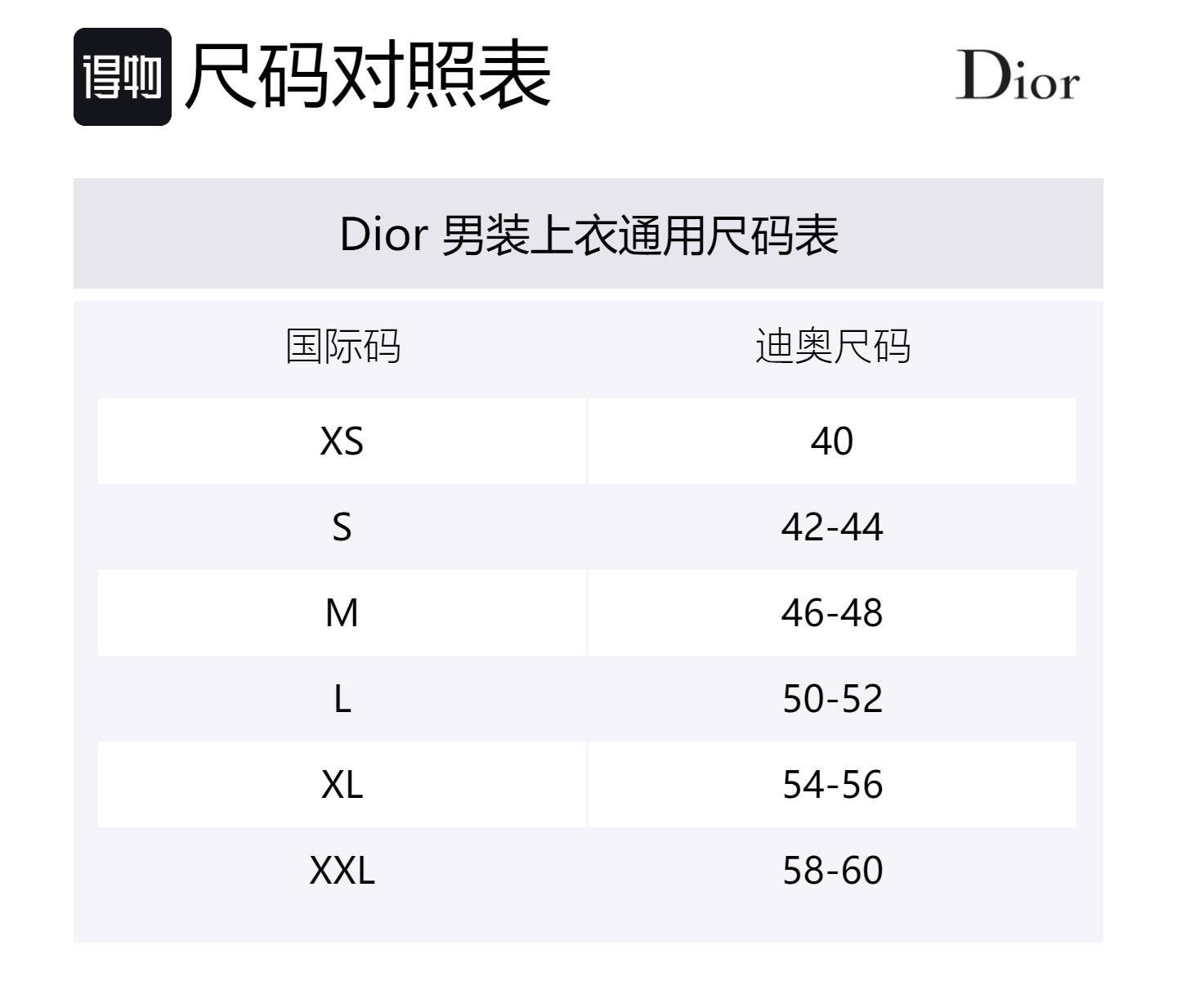Dior Ежеквартальный обзор новинок Мужские толстовки серые и белые с капюшоном, средней плотности — фото 2